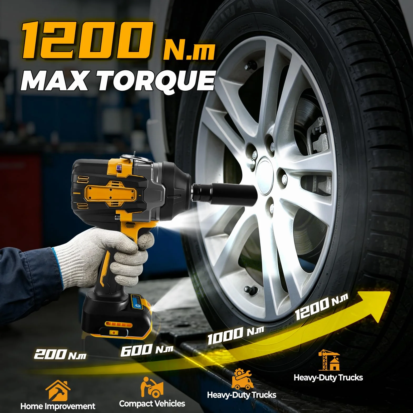 Bezprzewodowy klucz udarowy do Dewalt 18 V 20 V, 1200 N·m (274.3 m-lbs) 1/5.1 cm bezszczotkowy pistolet udarowy o wysokim momencie obrotowym, elektryczny wkrętarka udarowa z 5 trybami prędkości, 5