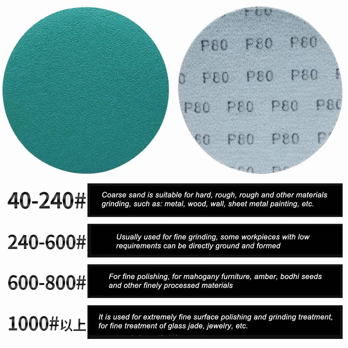 Tarcze szlifierskie 125 mm do szlifowania na mokro i na sucho – 100 szt. wodoodpornego papieru ściernego z haczykiem i pętelką – ziarnistość 60-2000 do szlifierek oscylacyjnych losowych(320grit)