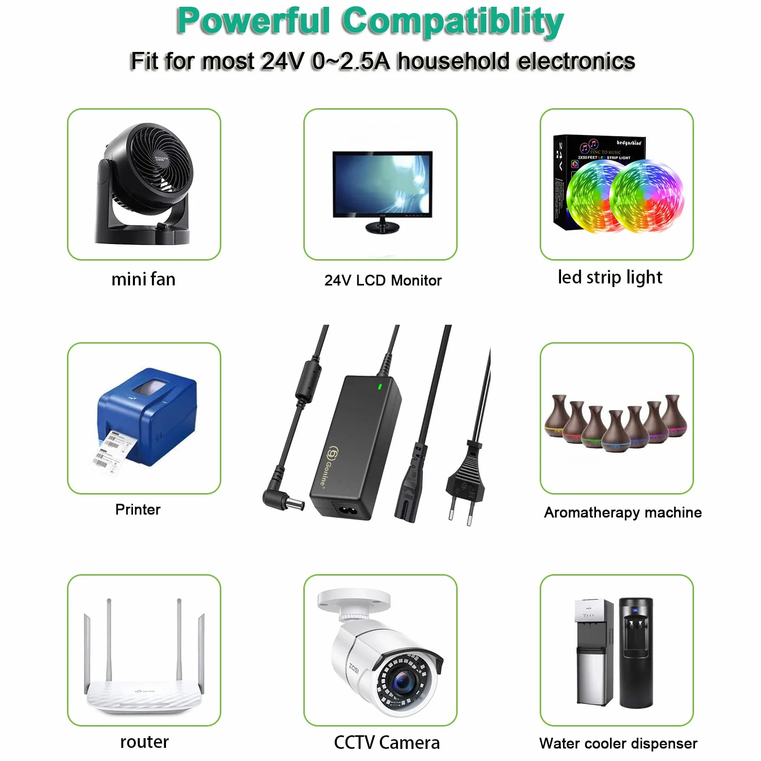 Zasilacz 24 V, 2,5 A, 60 W, DC 24 V, 2,5 A, 2 A, 1,5 A, 1 A, zasilacz przełączający z wtyczką DC 5,5 x 2,5 mm i 10 szt. złącza DC do taśm LED, monitora komputera