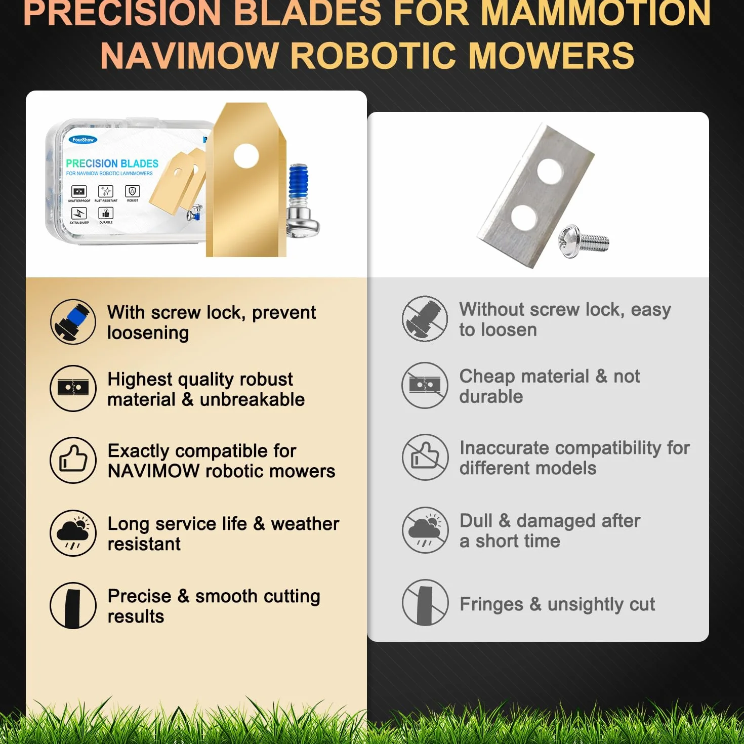 Navimow i105E i110E H1500E H3000E-VF X315E X390E zapasowe ostrza 36 sztuk