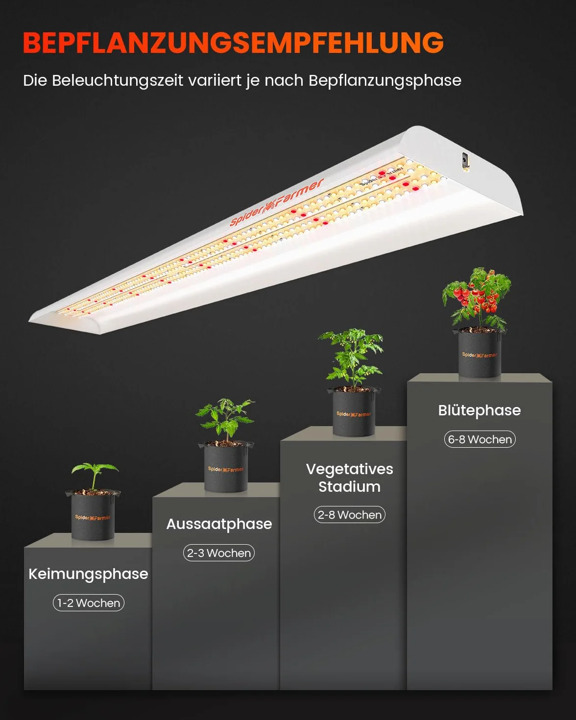 Spider Farmer SF600 Lampa LED do uprawy roślin pełne spektrum 384W