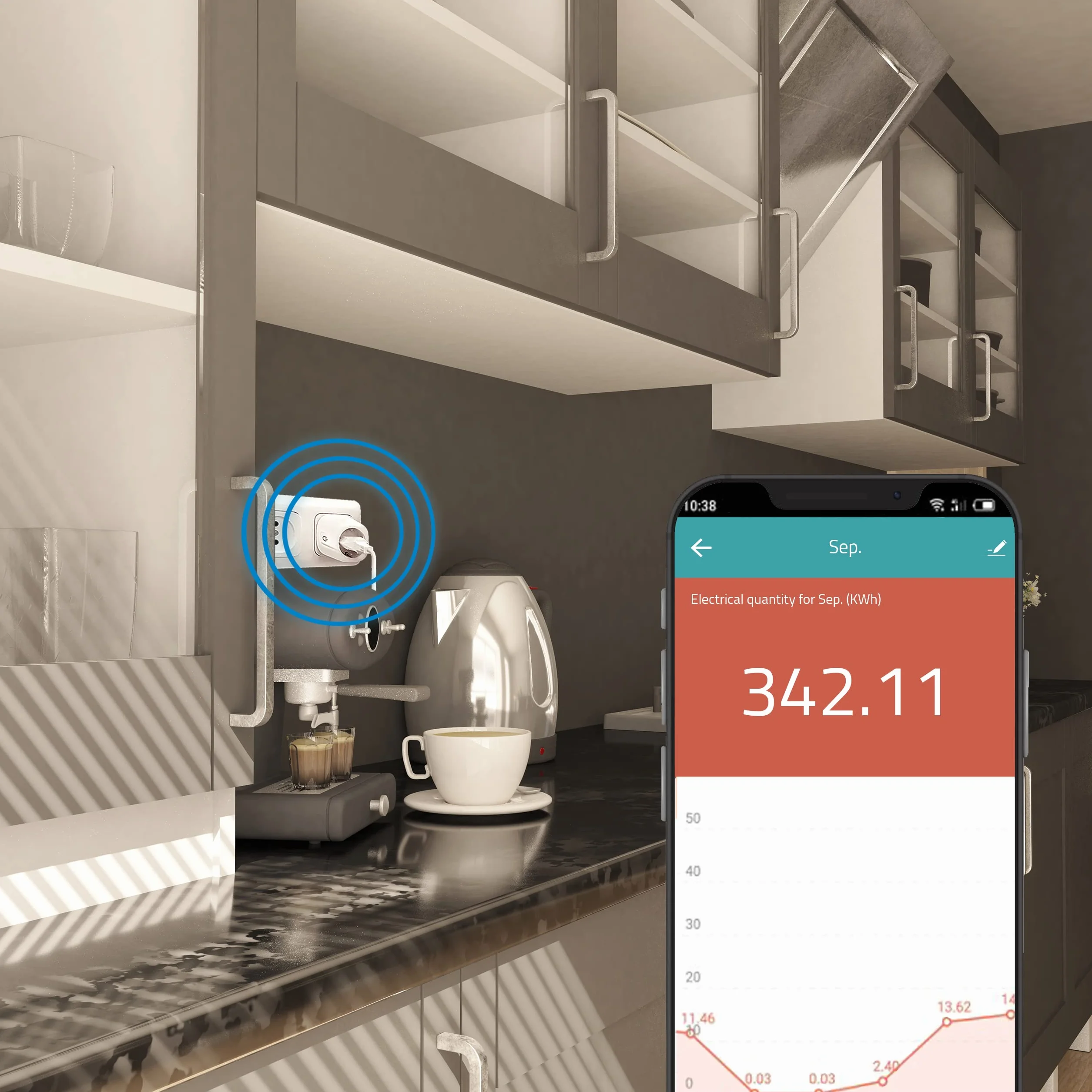 Nivian–Inteligentna wtyczka–Wifi 2.4 Ghz– do 16 A i 3680W – ochrona przeciwprzepięciowa i kontrola zużycia energii–Kompatybilny z Amazon Alexa i Google Home Remote Control z APP Tuya