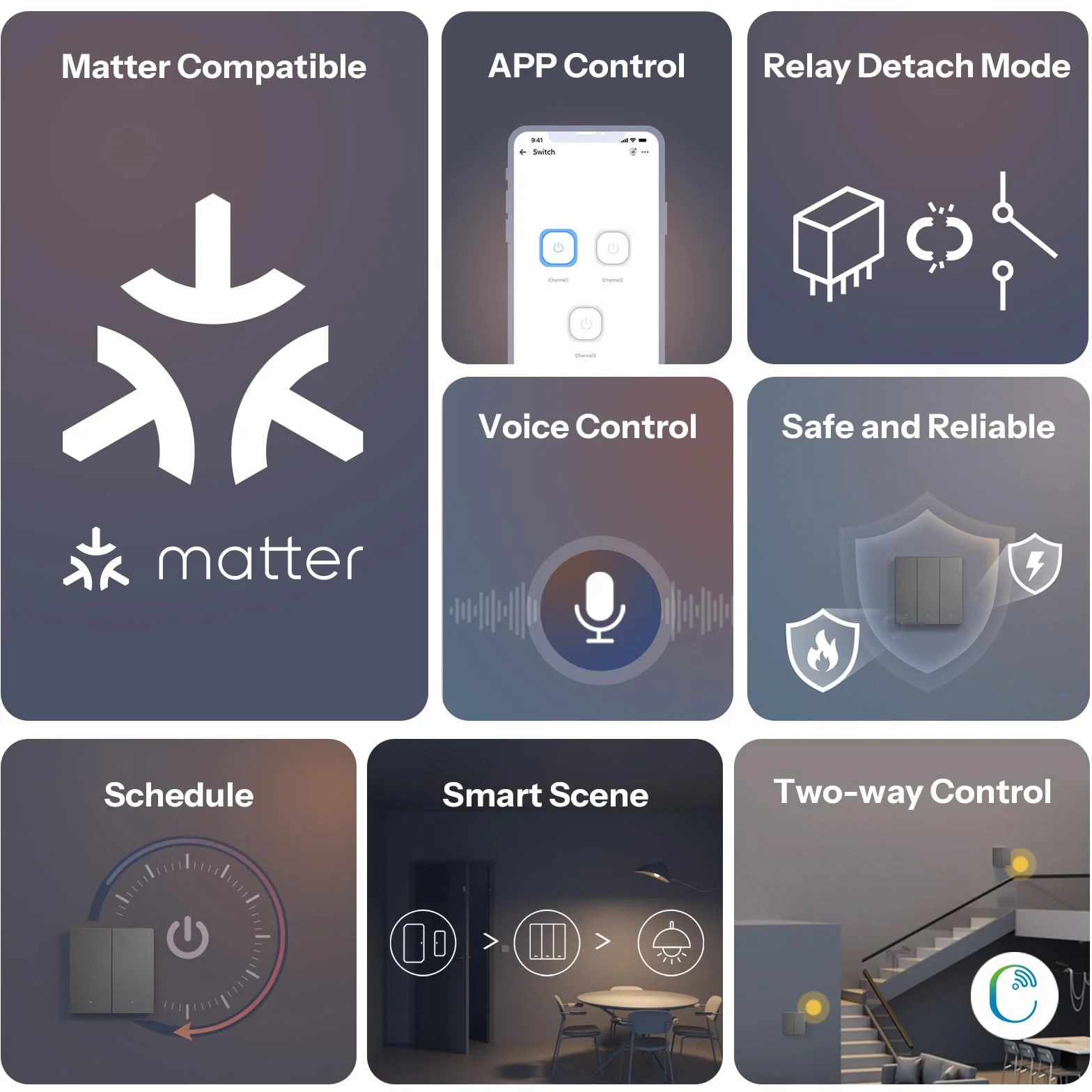 SONOFF M5 Matter Smart włącznik światła z Wi-Fi 2,4 GHz, 2-krotny przełącznik kołyskowy z timerem i sterowaniem głosowym, kompatybilny z Matter, Alexa i Google Home, wymagany przewód neutralny (typ 86