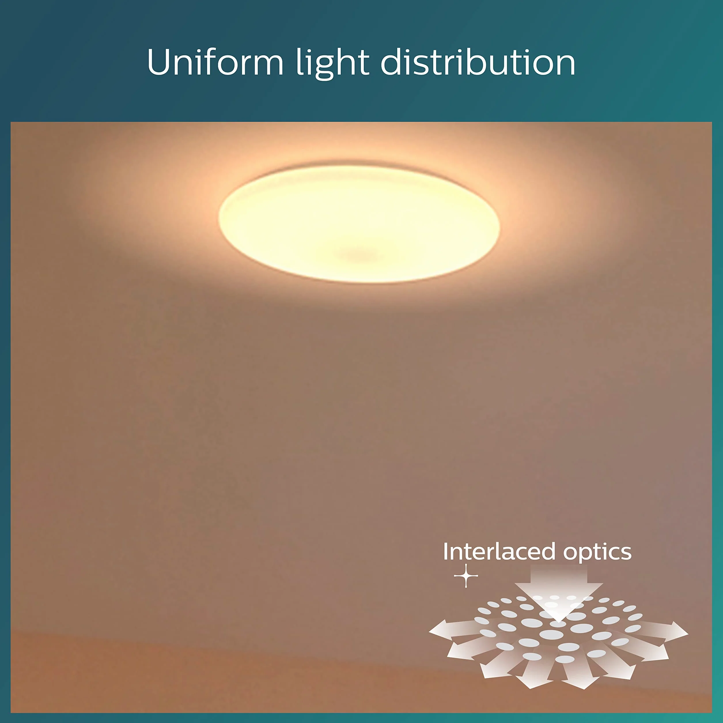 Philips LED Lampa sufitowa Moire 17W, 4000 K, biała, 15 000 godz. świecenia