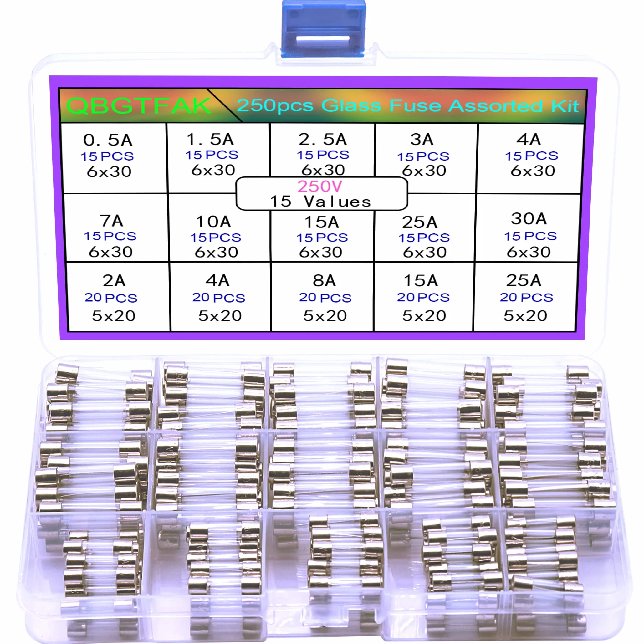 Zestaw 250 bezpieczników szybkodmuchowych 250 V 0,5 A, 1,5 A, 2,5 A, 3,5 A, 4 A, 7 A, 10 A, 15 A, 25 A, 30 A, 6 x 30 mm, 250 V 2 A, 8 A, 10A, 15 A, 25 x 20 mm, 5 x20mm i 6x30mm