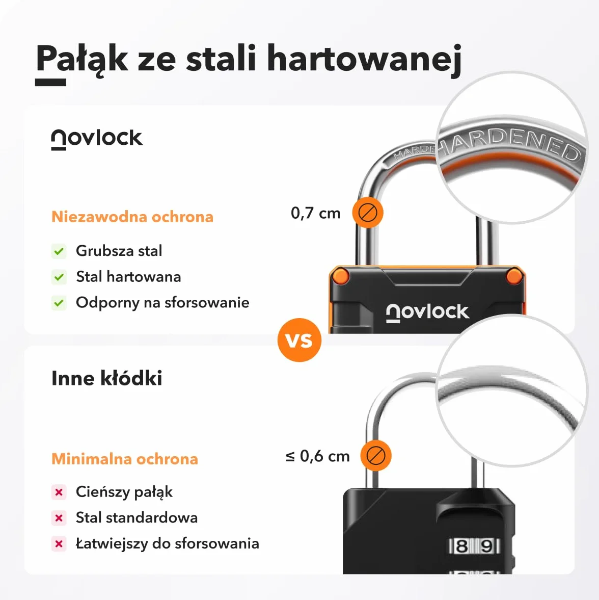Kłódka Szyfrowa – 4-Cyfrowy Zamek Kombinacyjny do Szafek (Siłownia, Szkoła, Praca), Szaf, Pudełek Magazynowych, Schowków, Bram i Więcej – 1 szt., Czarny/Pomarańczowy