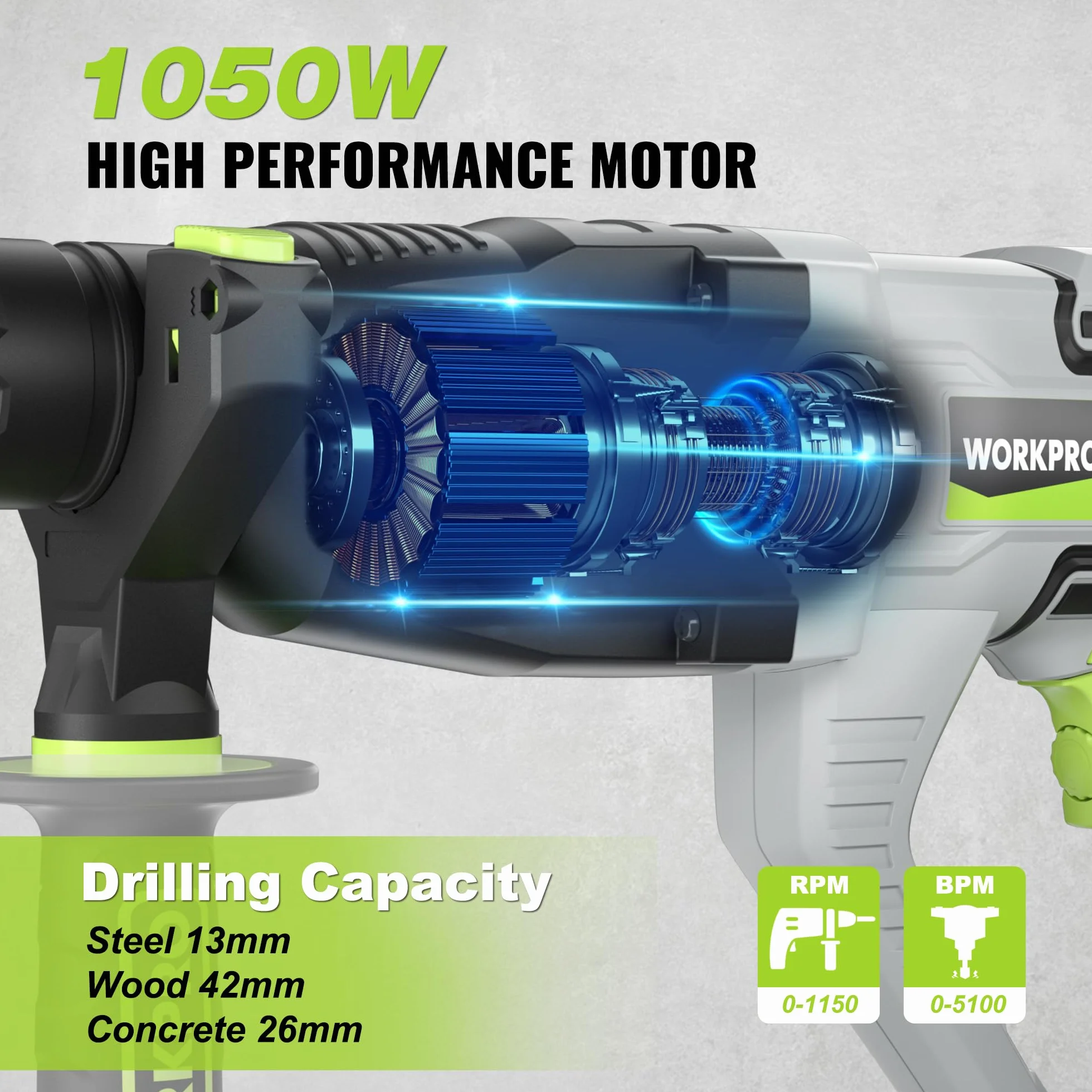 WORKPRO Lekki młot elektryczny 1050 W