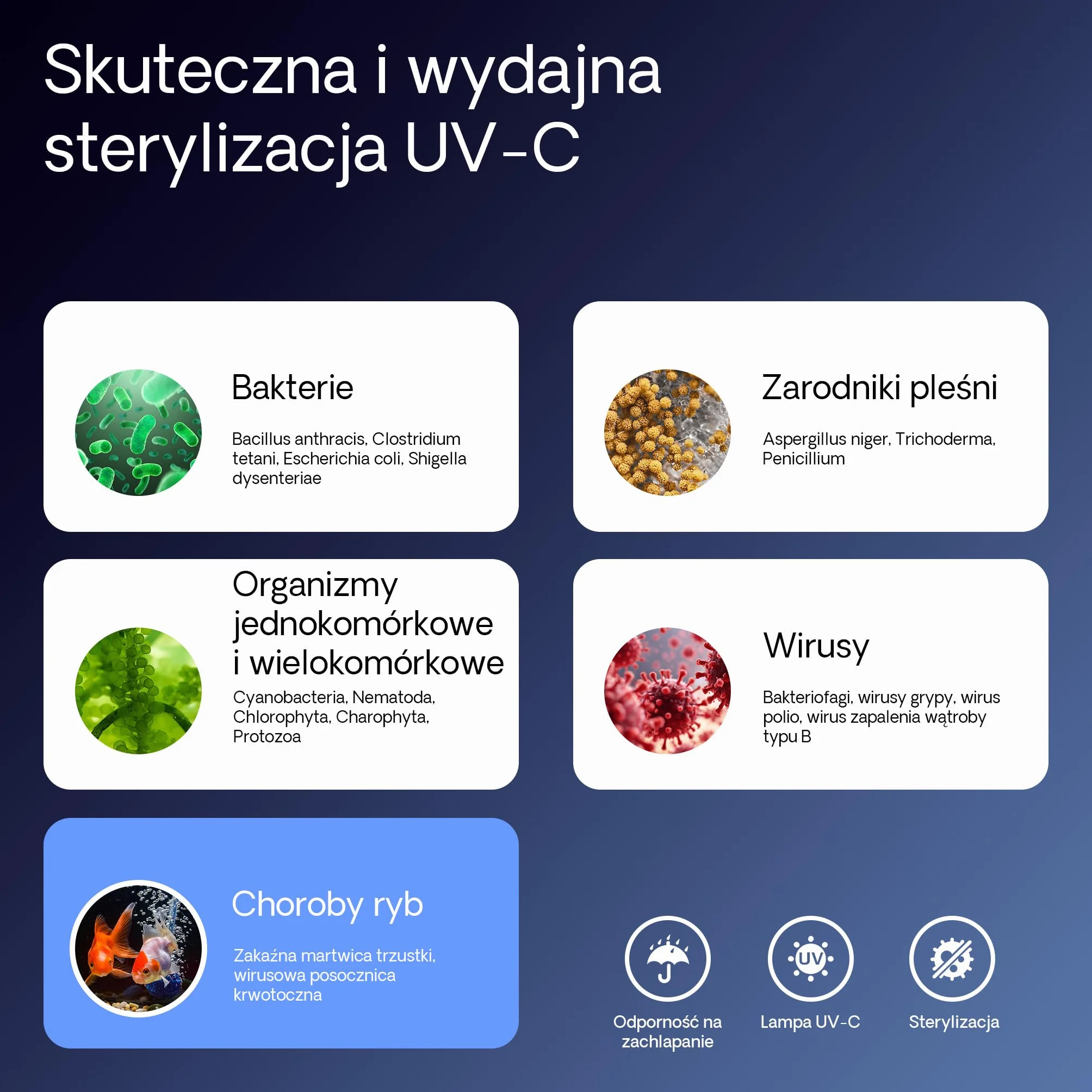 SunSun CUV-218 osadnik do oczka wodnego 2500 l/h 18 W UVC filtr stawowy