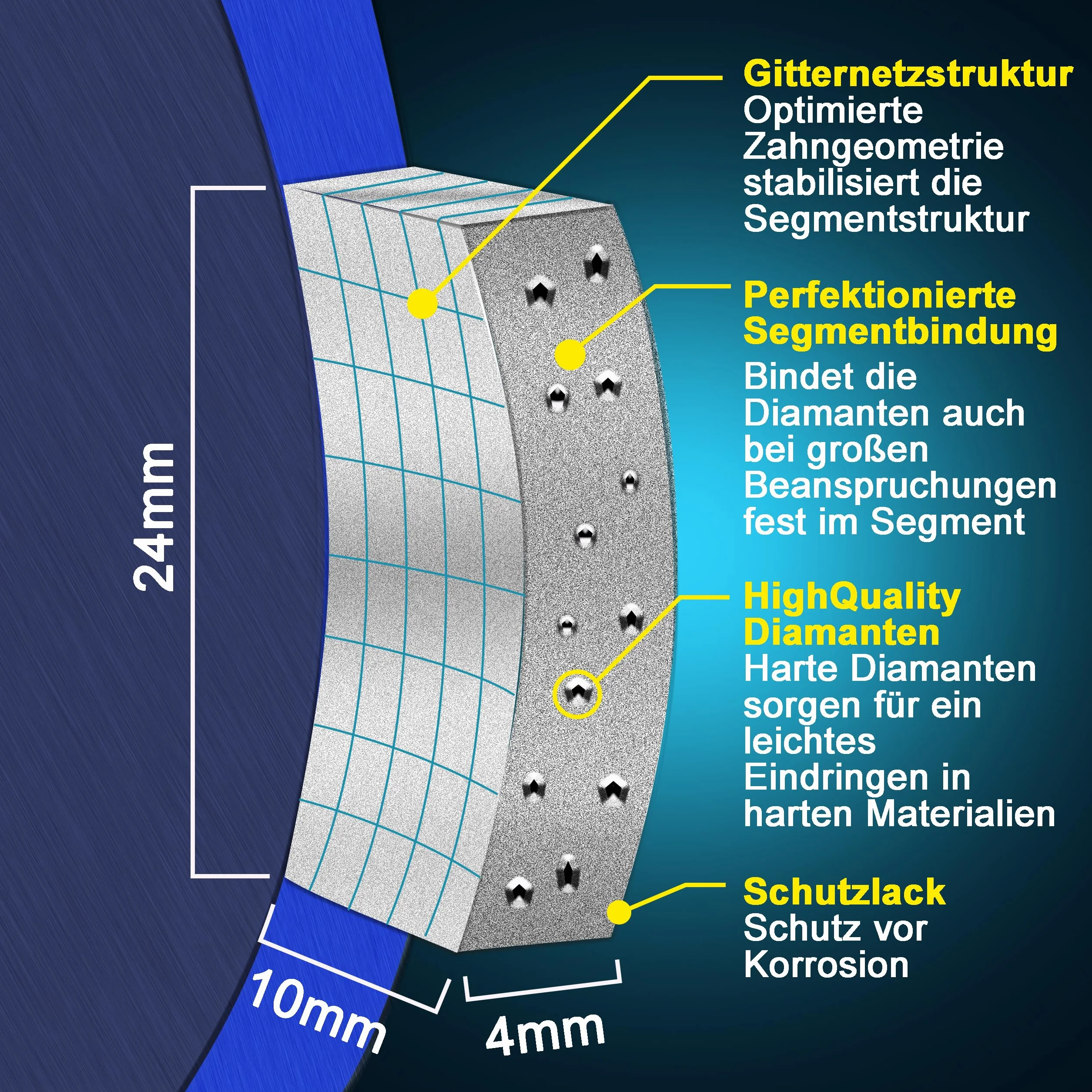 BERGMANN ® Diamentowy pogłębiacz do puszek 82 mm z adapterem SDS-Plus | M16 otwornica z 5 segmentami z otworami ssącymi | do wiertarki, muru, betonu i wielu innych
