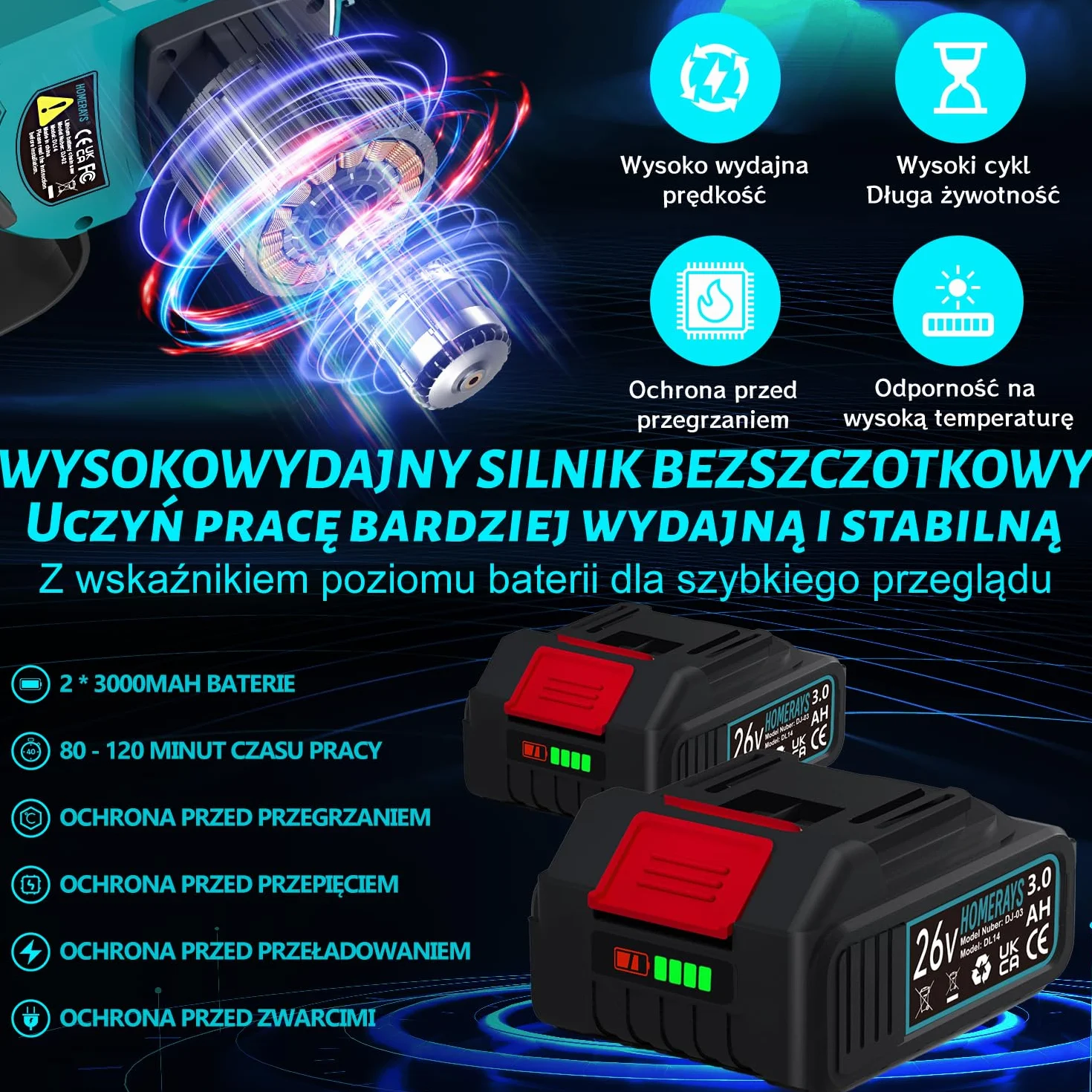 Mini piła łańcuchowa akumulatorowa 6000mAh 8 cali 6 cali bezszczotkowa z automatyczną olejarką