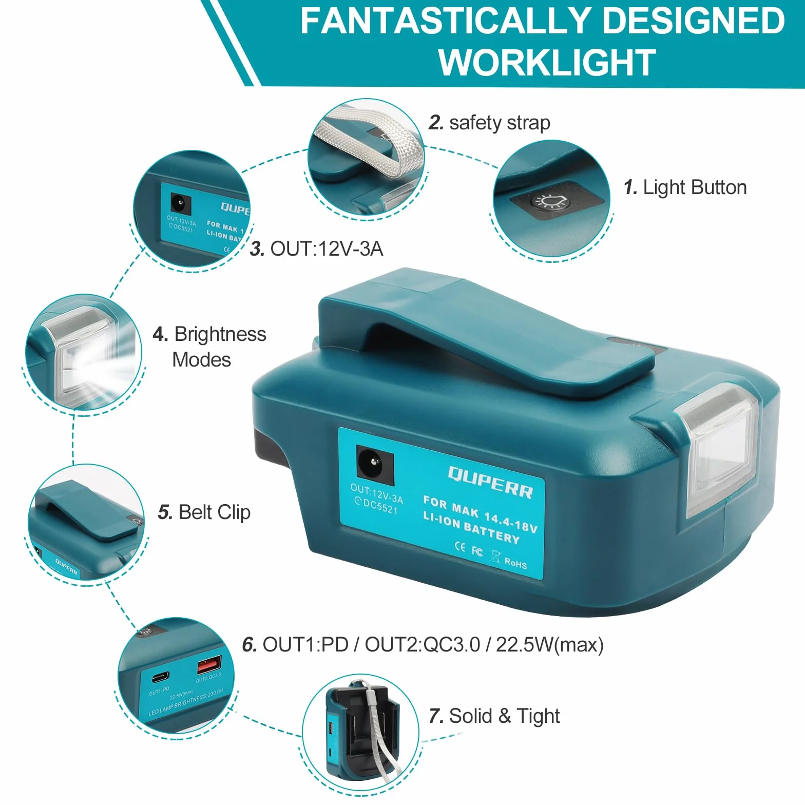 QUPERR- Adp05 Power Source Adapter do baterii roboczych do Makita 14,4 V i 18 V z parą interfejsu ładowania telefonu USB, z bezprzewodową latarką z portem DC（Adapter tylko）