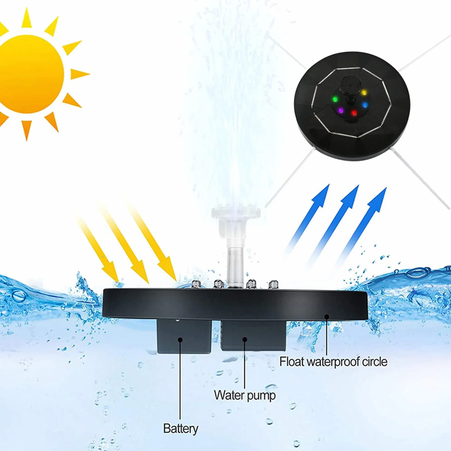 LED Solarna pompa fontannowa 3.5W, fontanna do kąpieli z 7 kolorowymi diodami LED, bateria 1800mAh, 6 dysz, czarna dysza