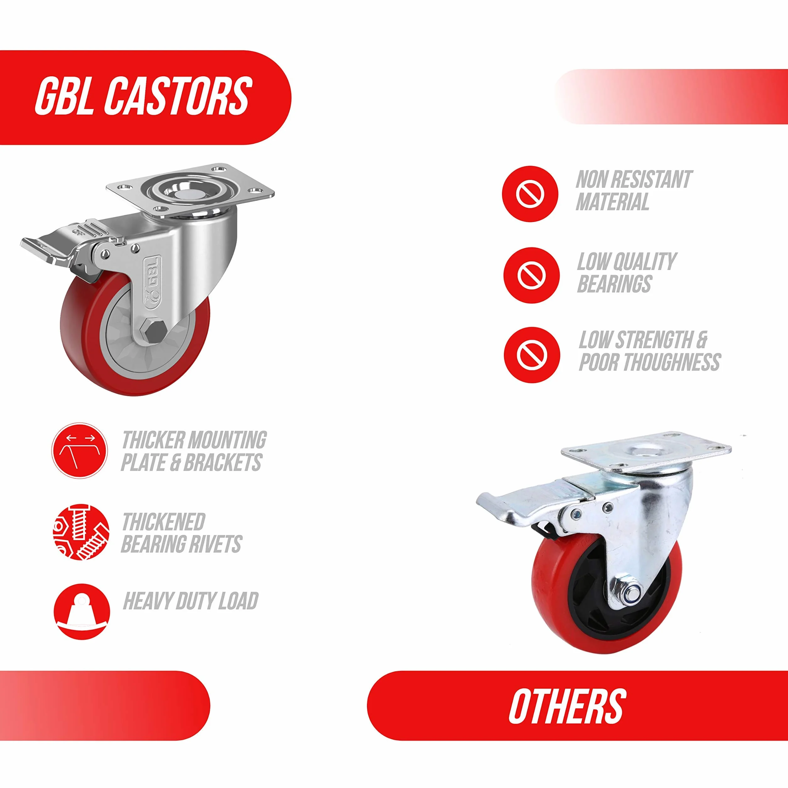 GBL Wytrzymałe kółka samonastawne z 2 hamulcami + śrubami, 100 mm do 600 kg, zestaw 4 sztuk, bez śladów, ciche kółka do mebli, gumowe kółka do wózków, srebrne kółka