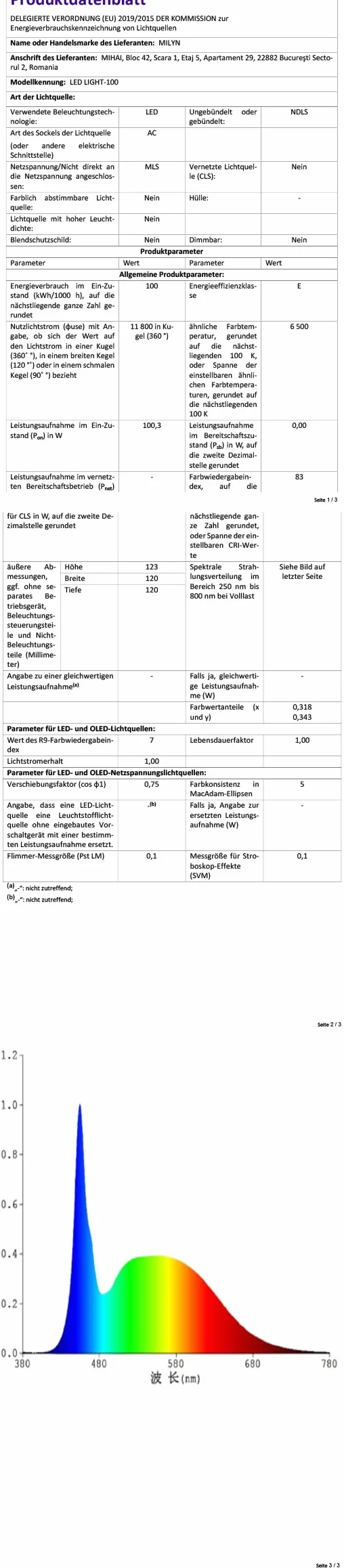 MILYN Żarówka LED do uprawy 100 W, słoneczna, pełne spektrum, 150 diod LED, E27, dla roślin, hydroponicznych, sukulentów, warzyw i kwiatów