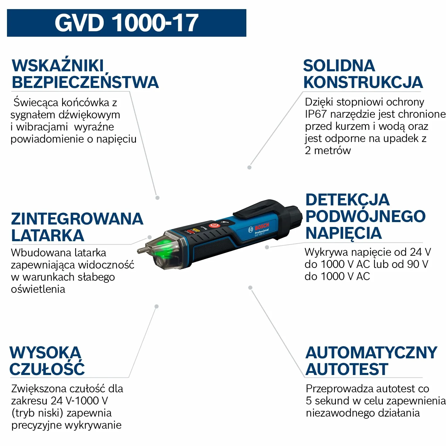 Bosch Professional Tester elektryczny GVD 1000-17 (bezdotykowe wykrywanie napięcia, IP67, podwójny zakres 24-1000V AC, zintegrowana latarka, zaczep do paska, CAT IV 1000V)