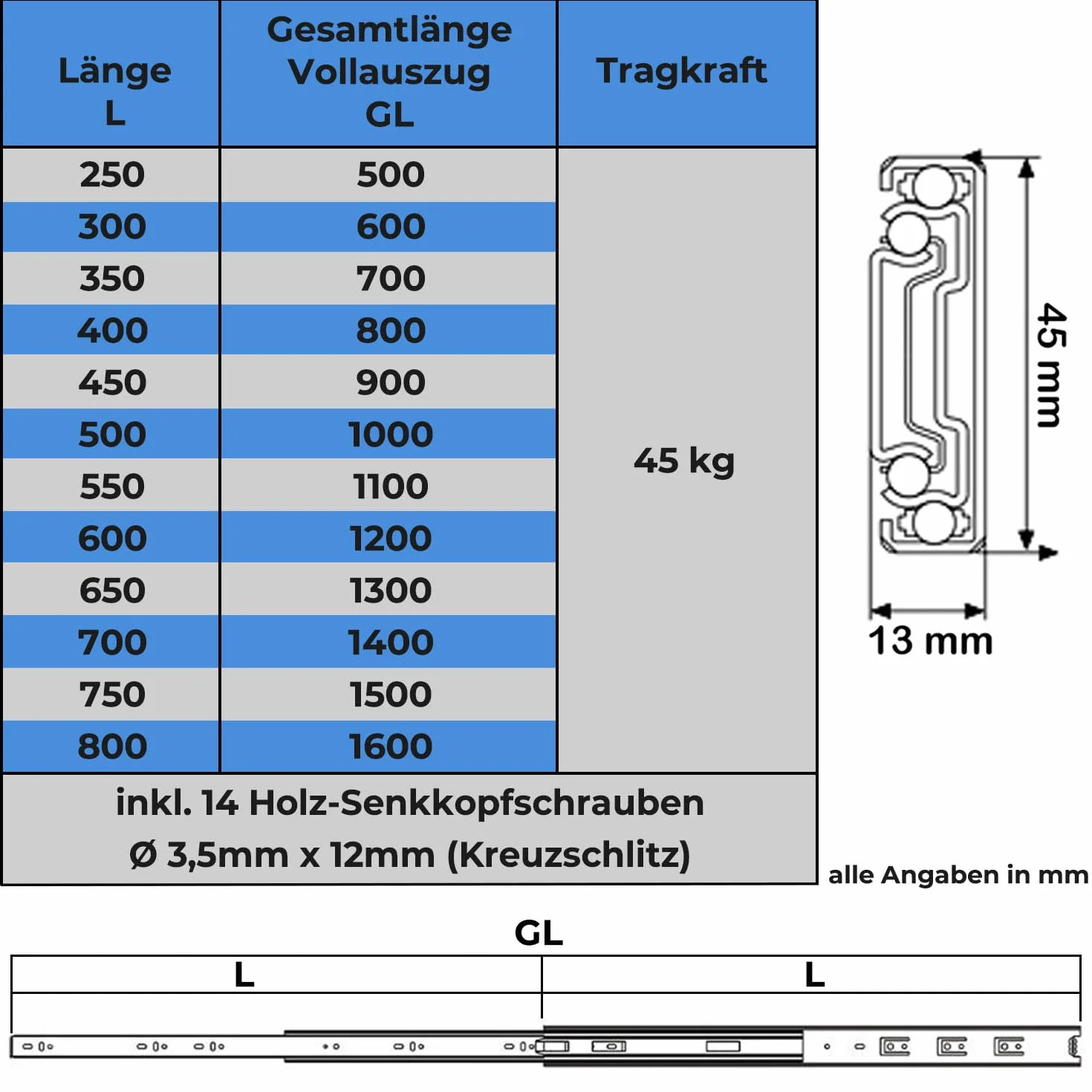 Stahlia Szyny do szuflad, 10 sztuk, pełny wysuw, prowadnica rolkowa, szyna teleskopowa wysuwana do szuflad, wys.: 45 / dł.: 700 mm, nośność 45 kg/para, łożyska kulkowe ze stalową klatką