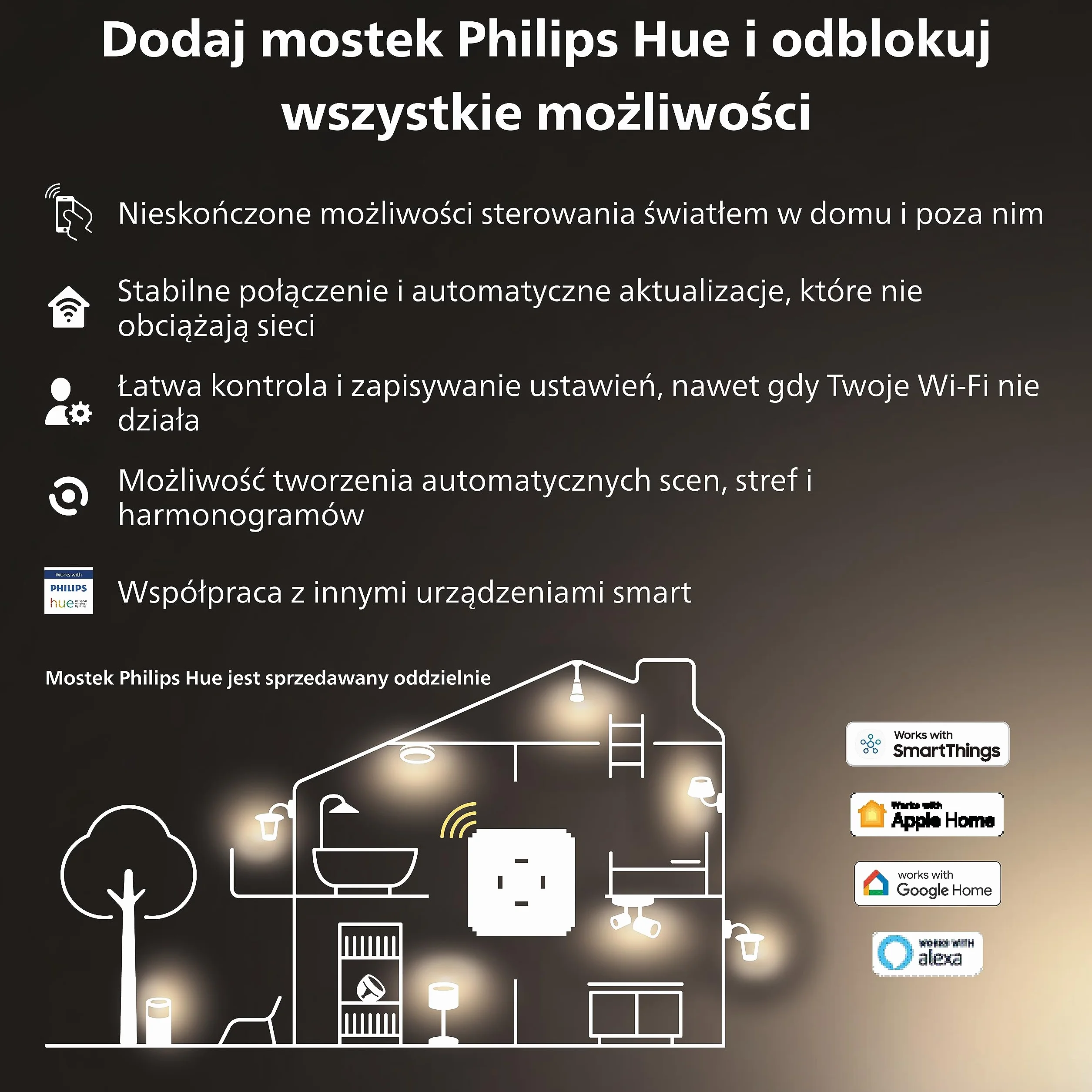 Philips Hue Appear Colour Smart LED Zewnętrzny Kinkiet Ścienny (1szt.), Kinkiet Zewnętrzny z Paletą 16 mln Kolorów i Możliwością Ściemniania Sterowany Aplikacją