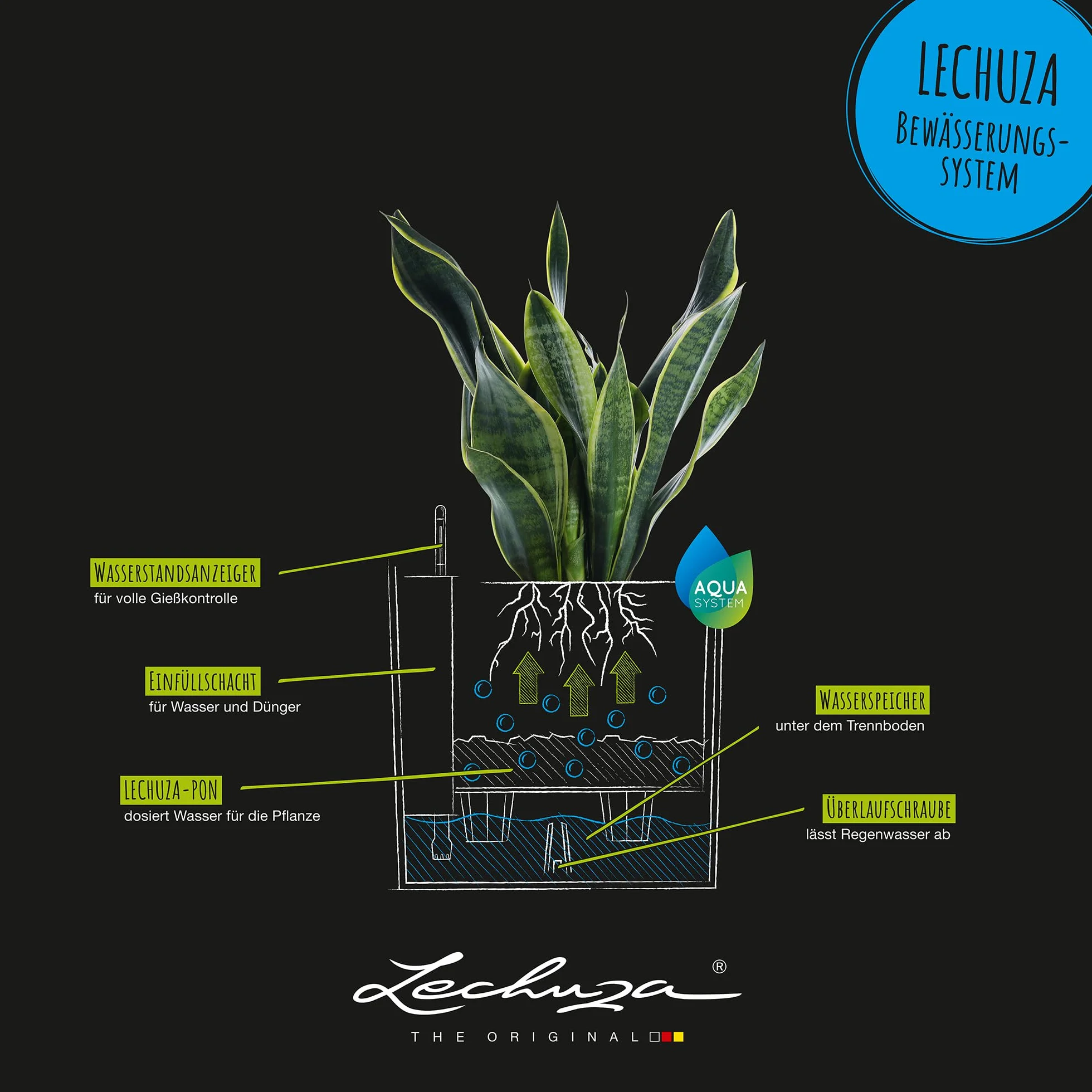 Lechuza Donica Cube Domek 30 Biały System Nawadniania