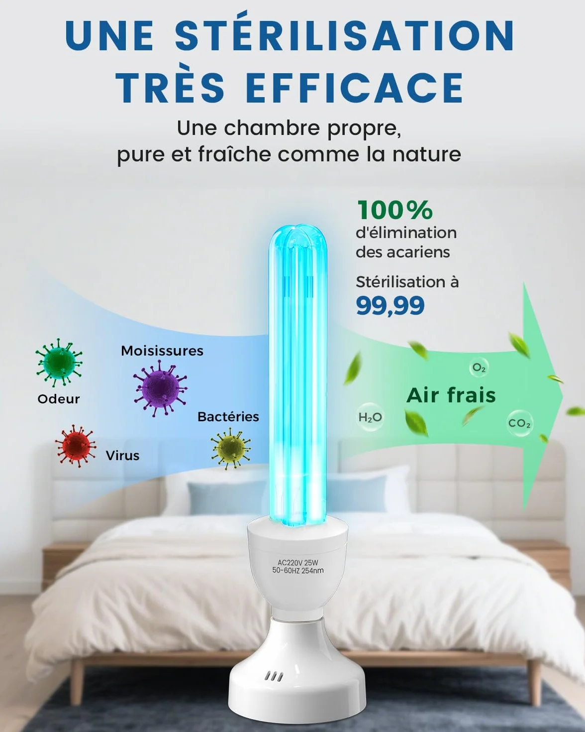 Lampa bakteriobójcza UVC 25 W Ultrafioletowa lampa ozonowa z pilotem i timerem E27 Żarówka UV sterylizator z rurką kwarcową Sterylizacja UVC 254 nm do sypialni, kuchni, toalety