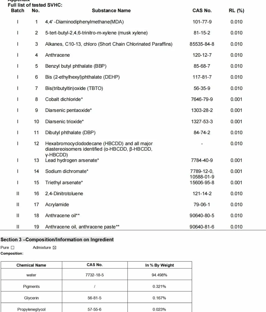 DLD 14-częściowy profesjonalny zestaw atramentów do tatuażu (1 uncja 30 ml / butelka) pełny kolorowy tatuaż czysty atrament pigmentowy materiały do tatuażu permanentne materiały do mikro rzeźby