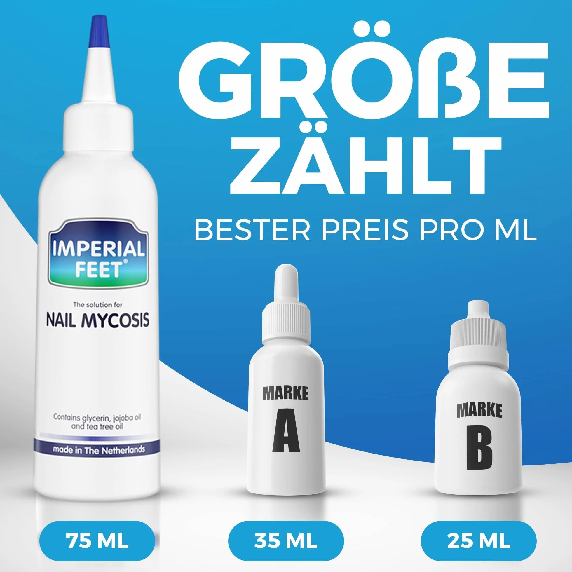 Imperial Feet Środek na Grzybicę Paznokci - Naturalny Preparat na Grzybice i Choroby - Krople z Gliceryną, Olejkiem Jojoba i z Drzewa Herbacianego, Bez Wody - Wyprodukowany w Europie - Butelka 75ml