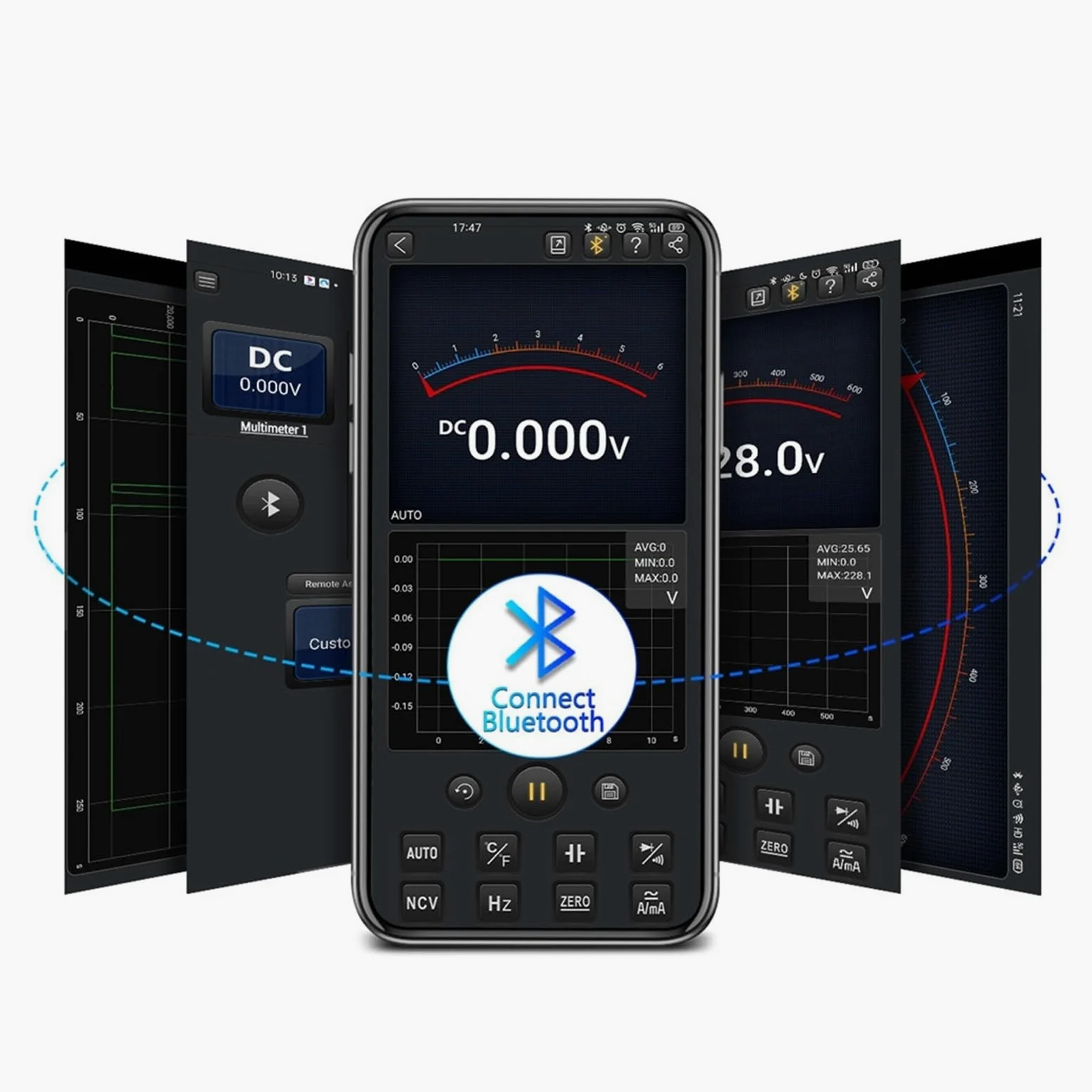 Multimetr Cyfrowy Bluetooth 6000 Zlicza True Professional Multimetro Auto-Range Tester Napięcia Prądu AC/DC Szybko Dokładnie Łatwy Odczyt(Orange Pro)
