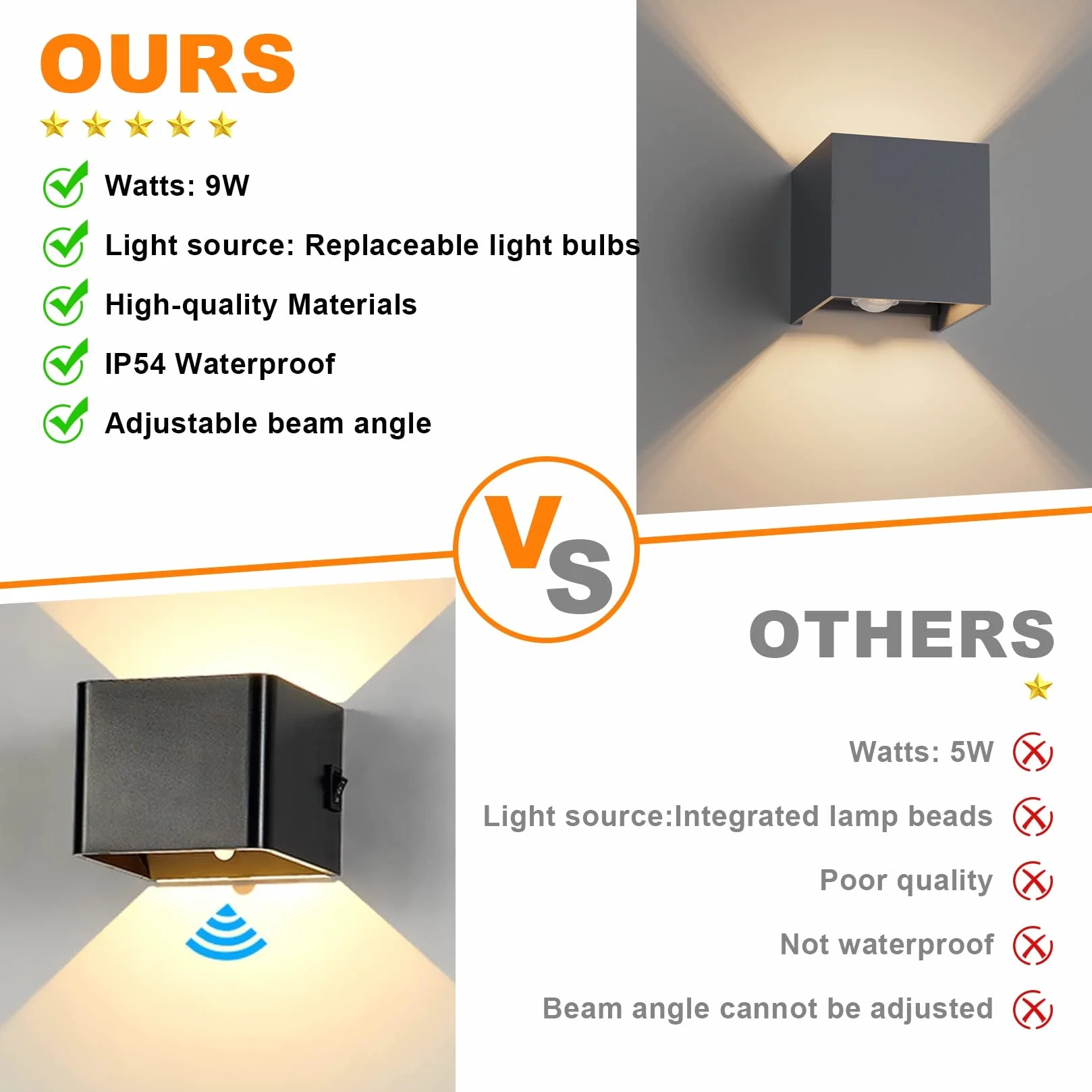 Klighten 4 szt. Zewnętrzna lampa ścienna z czujnikiem ruchu, IP54, oświetlenie ścienne wewnętrzne z regulowanym kątem wiązki, z wymienną żarówką LED G9, ciepła biel 3000 K, antracytowa