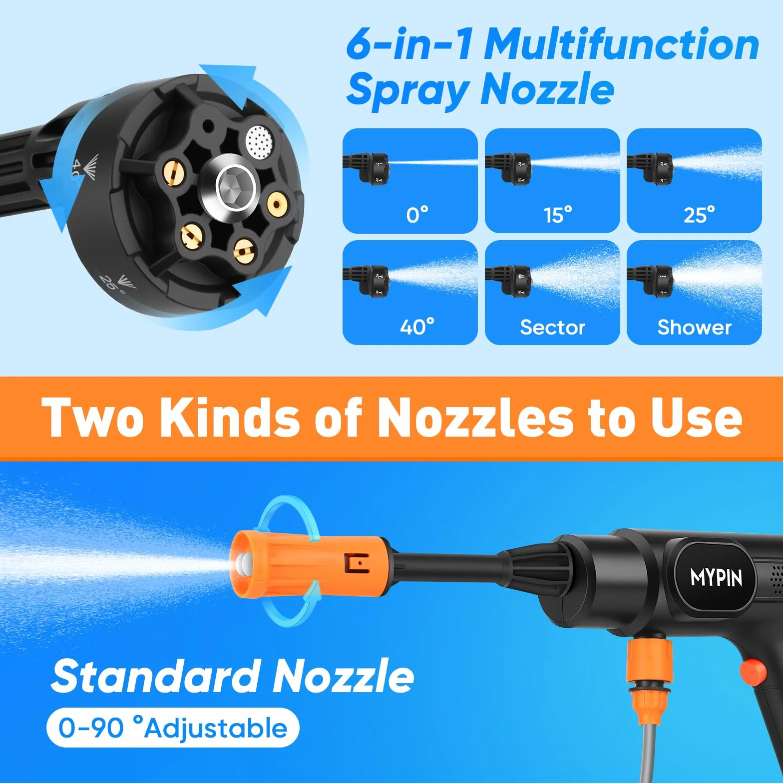 MYPIN Bezprzewodowy środek czyszczący, 600 PSI, 21 V, odkurzacz akumulatorowy z 2 akumulatorami, dysza 6 w 1 ze standardową dyszą do samochodu, podłogi, ściany, ogrodzenia