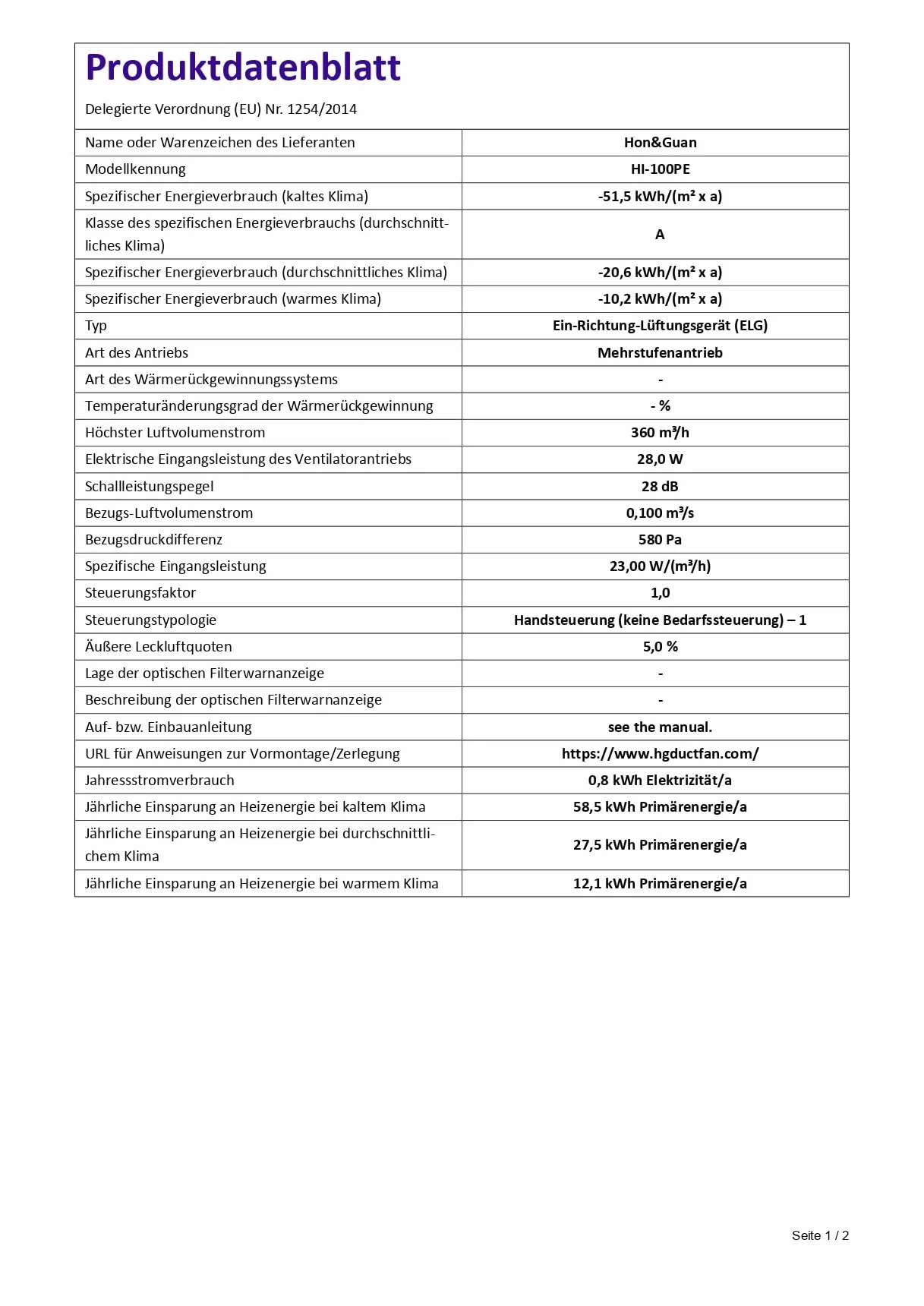 Hon&Guan Wentylator rurowy 100 mm 360 m³/h cichy silnik EC z inteligentnym regulatorem temperatury i wilgotności