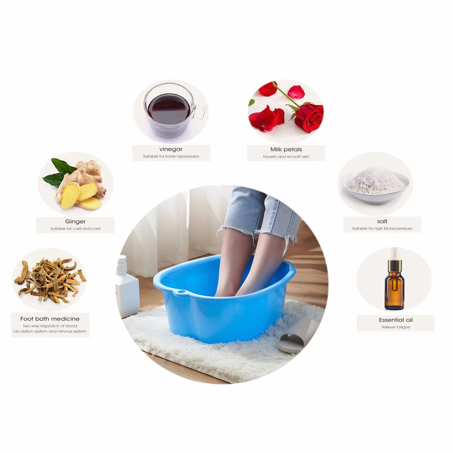 Duża kąpiel stóp do spa i masażu stóp, gruba kąpiel stóp Kąpiel stóp Miska spa do detoksykacji i masażu pedicure Idealna do moczenia stóp, paznokci i kostek (niebieski)