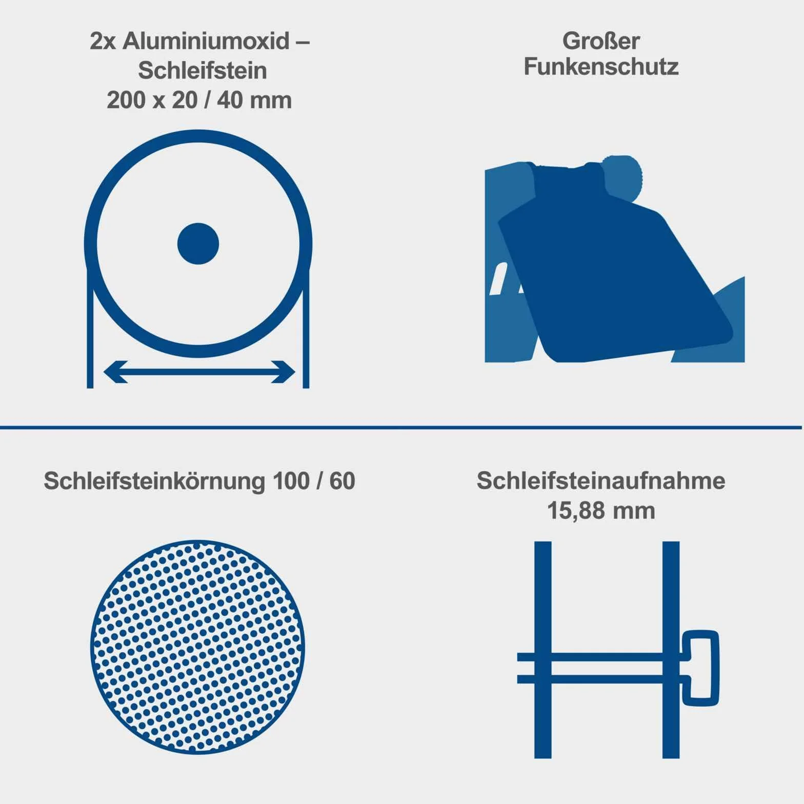 Scheppach Podwójna szlifierka SM200AL | moc 500 W | regulowana ochrona przed iskrami | tarcza szlifierska Ø 200 mm | w zestawie tarcza szlifierska i ścierna