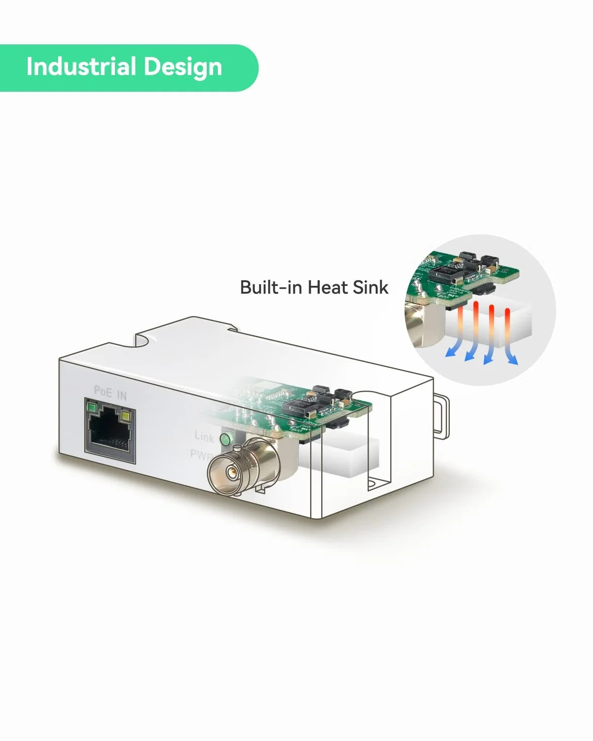 LINOVISION POE Over Coax EOC Converter IP Over Coax Max 1000 m Transmisja zasilania i danych przez zwykły kabel koncentryczny RG59 do modernizacji analogowego systemu nadzoru do systemu nadzoru IP