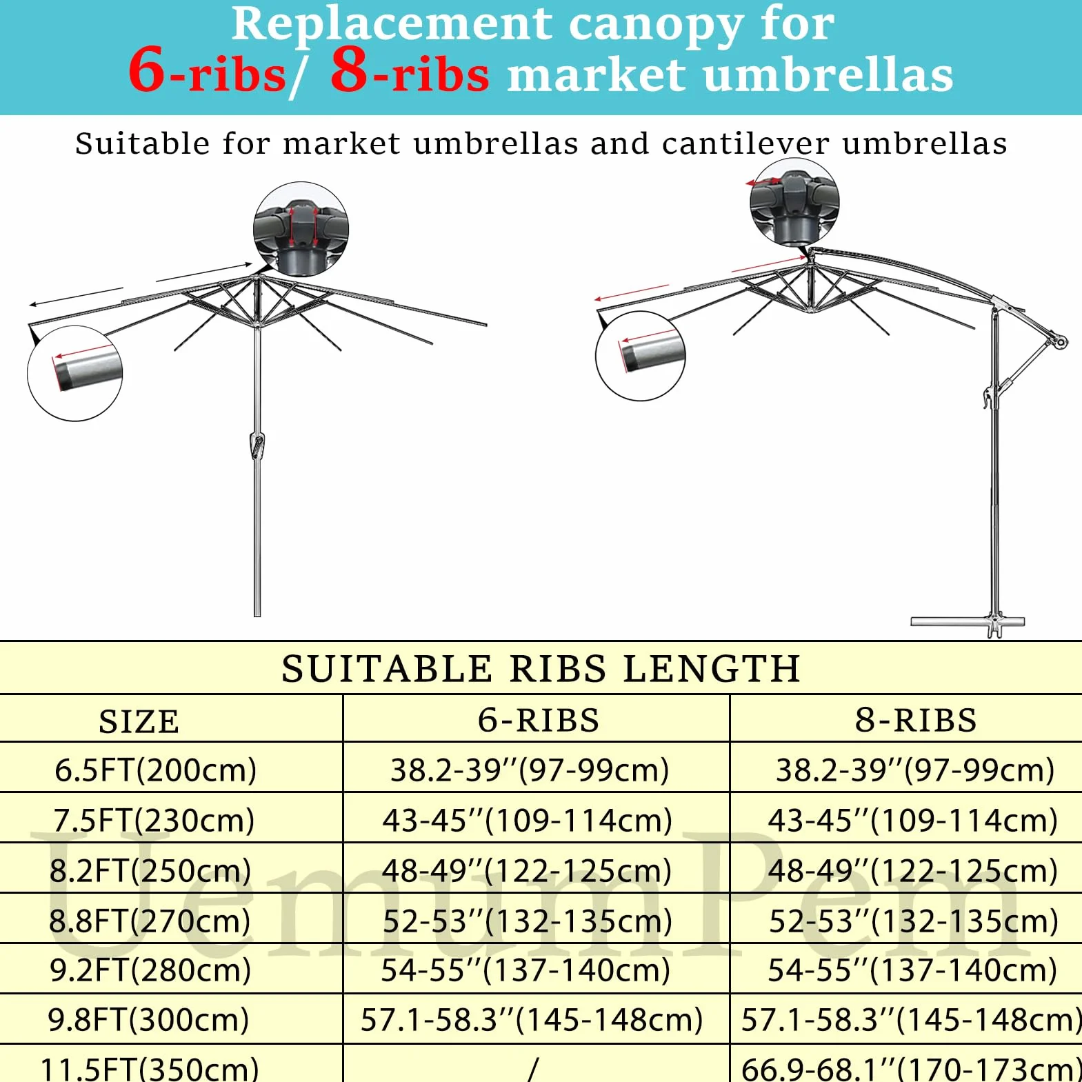 Parasol ogrodowy zapasowy baldachim 2,0-4,0 m 6/8 żeber ochrona UV 50+