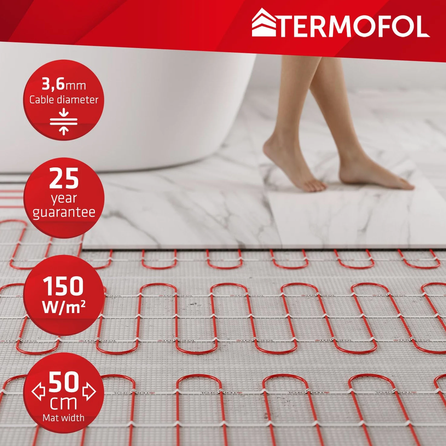 Termofol - Mata grzewcza | Moc: 150 W/m2 | Napięcie: 230 V | Powierzchnia 2,0 m² | Kompletny zestaw do samodzielnego montażu | Z termoregulatorem cyfrowym TF-H5