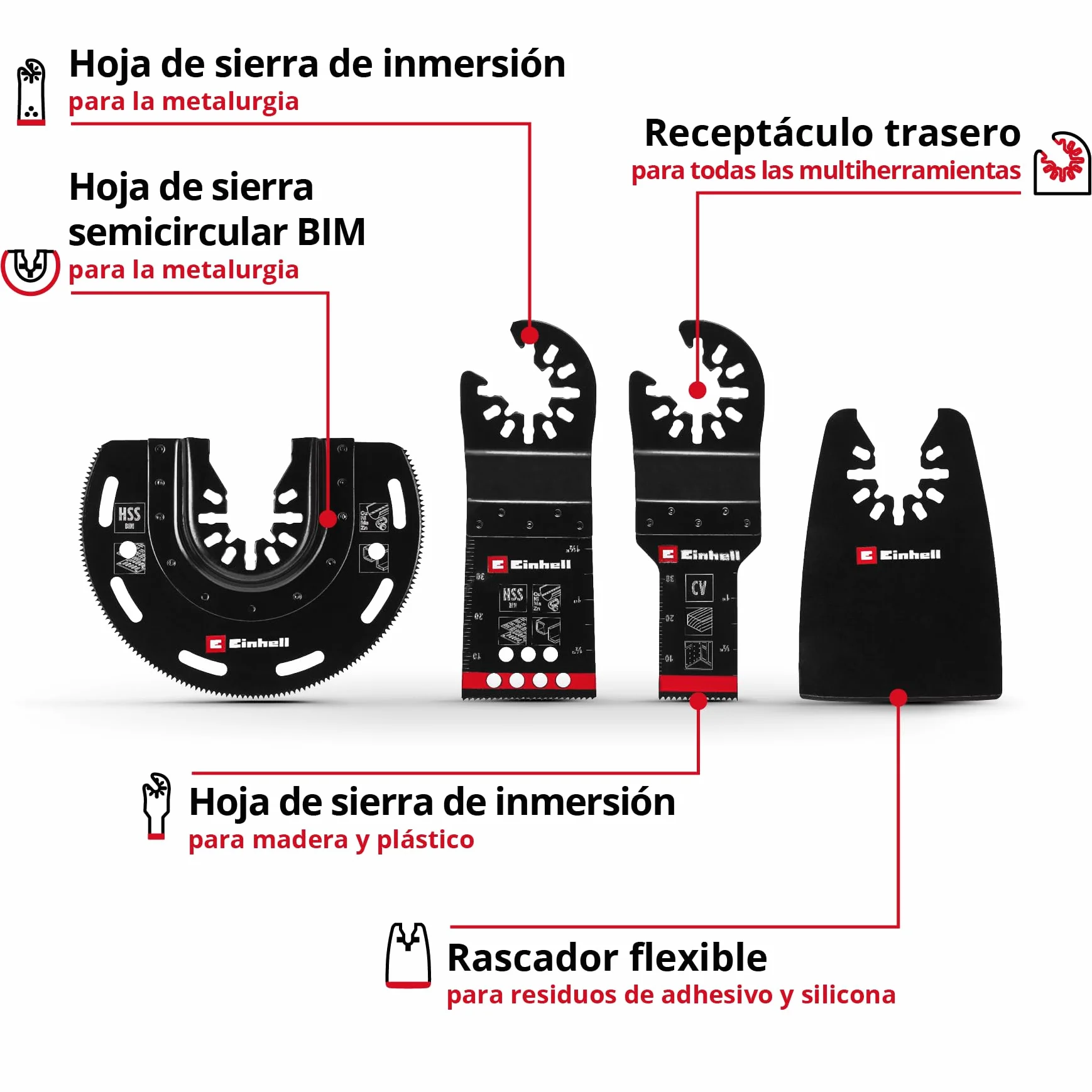 Oryginalny 4-częściowy zestaw narzędzi wielofunkcyjnych Einhell (brzeszczot do piły wgłębnej BIM, półokrągły brzeszczot BIM, brzeszczot do piły wgłębieniowej CRV i elastyczny skrobak z otwartym tyłem