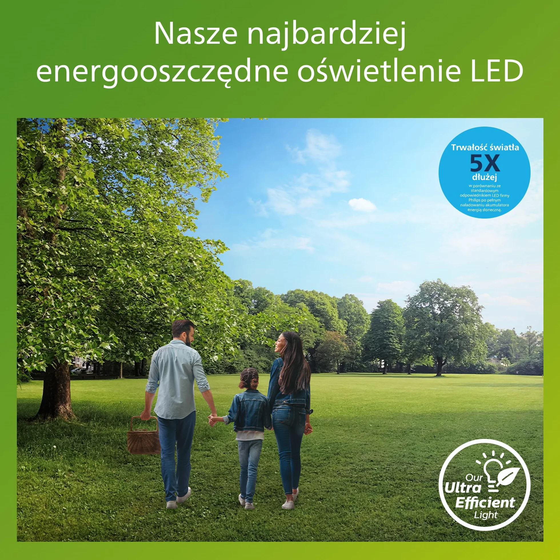 Philips Alix UltraEfficient Zewnętrzna Lampa Ścienna 2700K 800lm Antracytowa