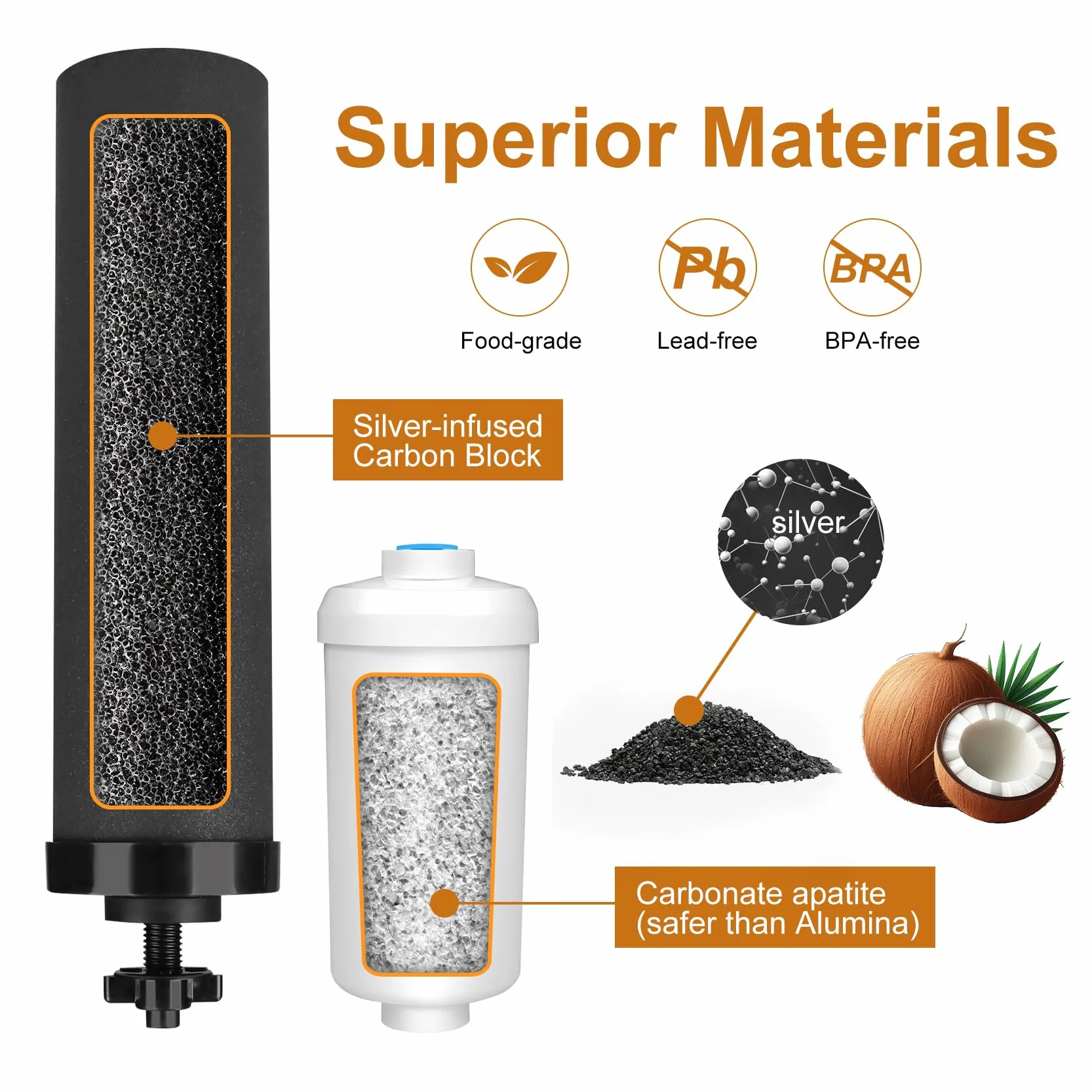 MACIFECI Zamiennik filtra wody do Berkey®, 2 czarne filtry węglowe i 2 filtry fluorkowe kompatybilne z Berkey® filtr do wody 4 zestawy combo, kompatybilne z systemem filtrów wody Berkey® Gravity