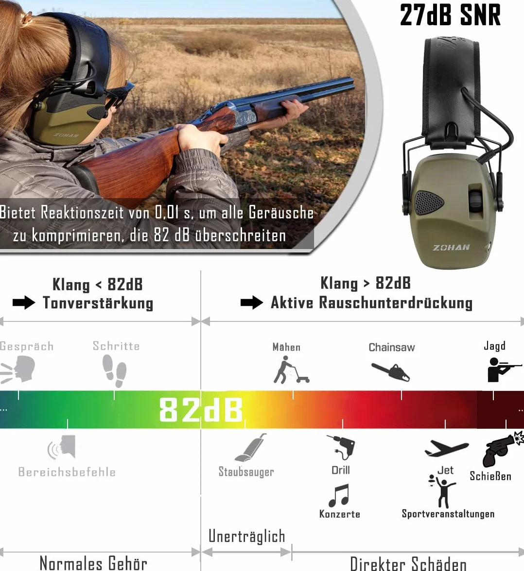 ZOHAN 054 Elektroniczne nauszniki ochronne na ucho, tłumiące hałas, podczas strzelania, NRR22 dB SNR 27 dB dynamiczna regulacja hałasu