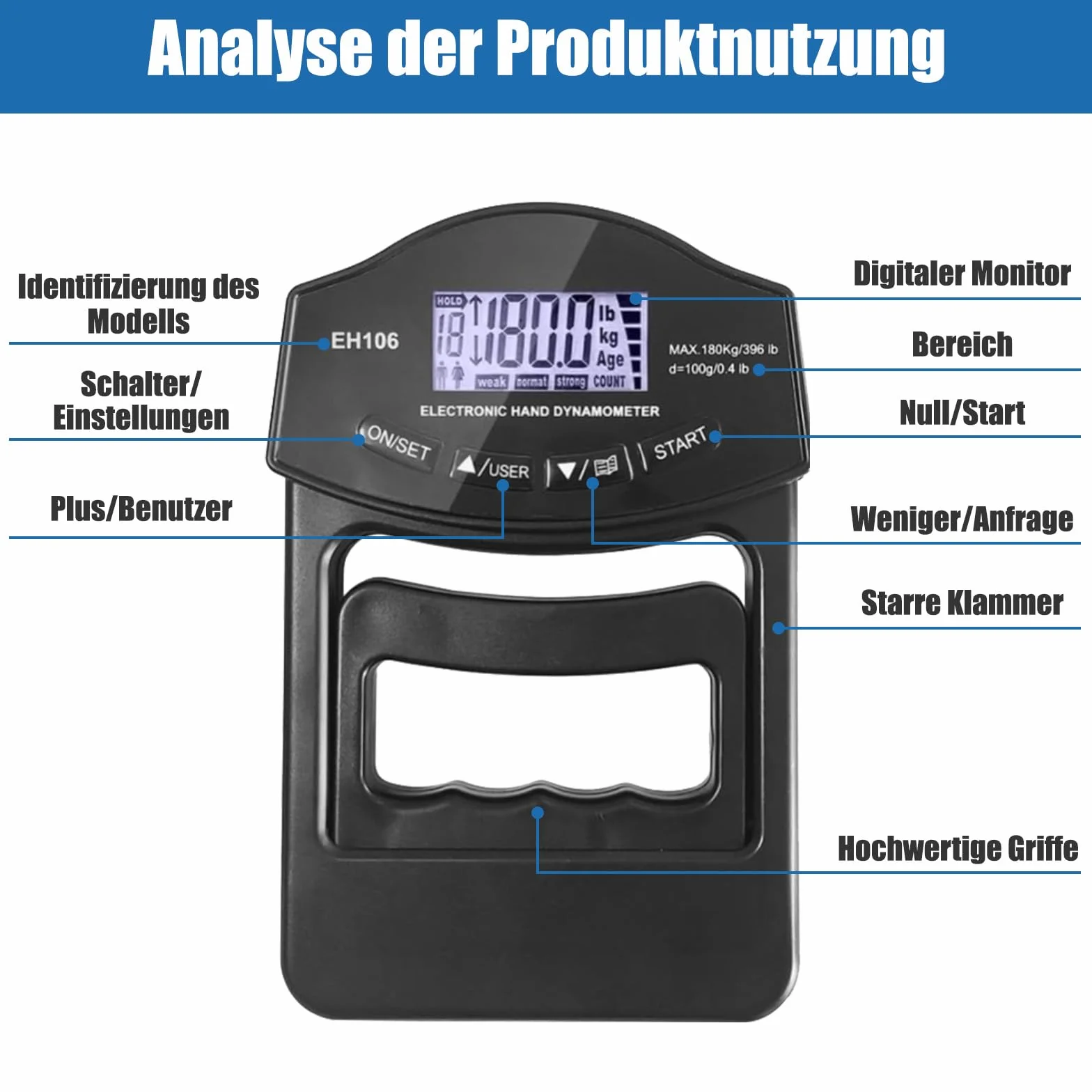 Ręczny dynamometr, siła uchwytu 180 kg, LCD, elektroniczny wyświetlacz cyfrowy, urządzenie do pomiaru siły ręcznej, automatyczne wykrywanie przyczepności, tester, wzmacniacz chwytu, do