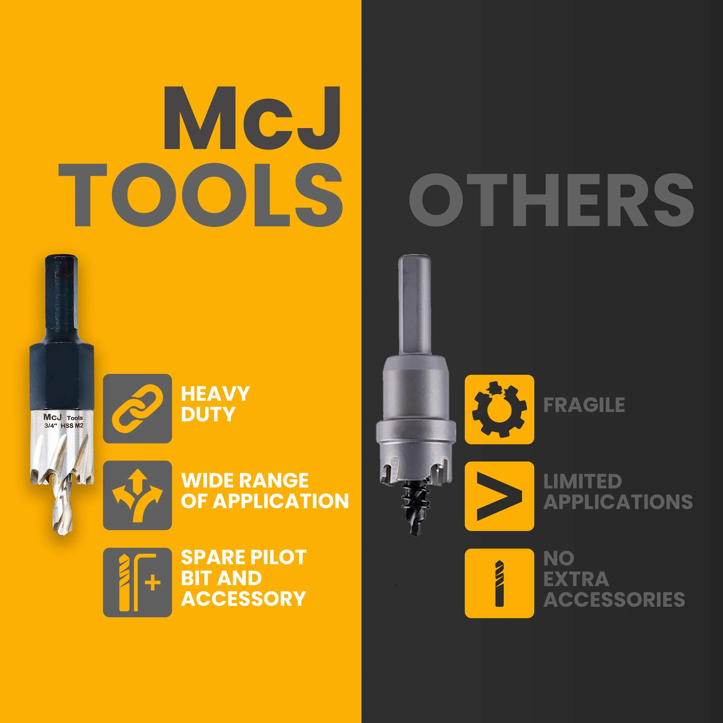 McJ Tools Frez do otworów HSS 1-7/8" z cięciem 3/16" D i ślimakiem wyrzucającym