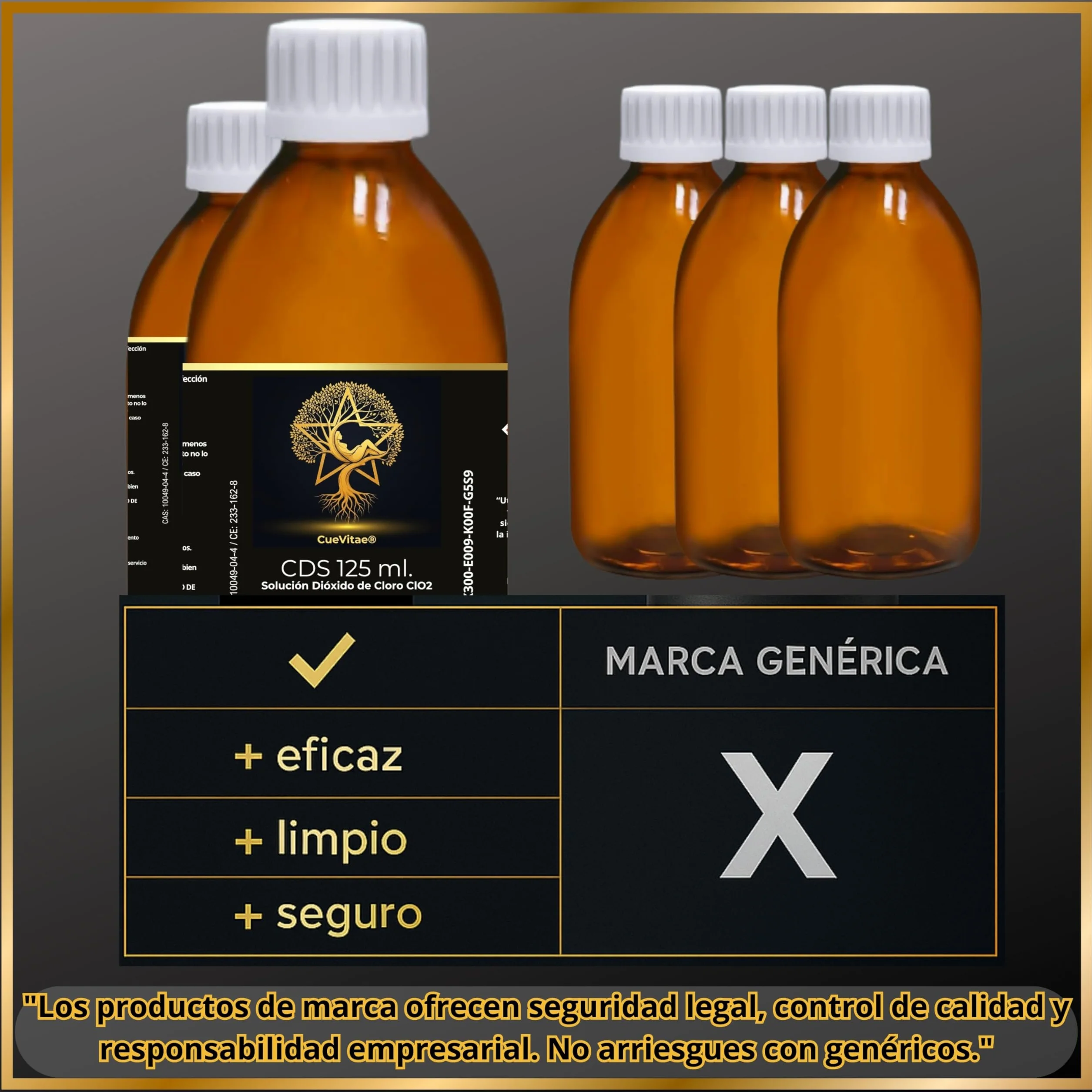 2 x 125 ml. CDS/CDL 3000 PPM (250 ml) | Najnowsza produkcja dwutlenku chloru | Produkt już aktywowany | Gotowy do dozowania | W tym Dozownik zapewniający większą precyzję