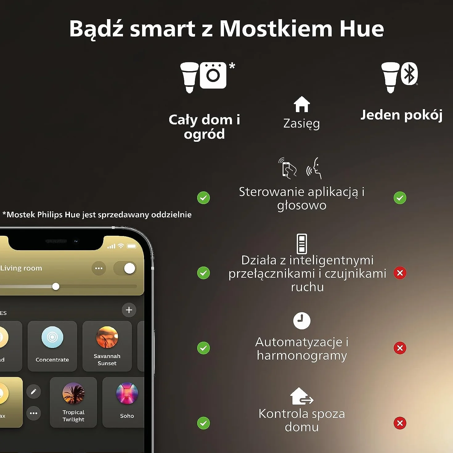 Philips Hue Wall Switch Module (2 szt.) Inteligentny moduł włącznika ściennego, wygodne sterowanie, więcej możliwości inteligentnego oświetlenia