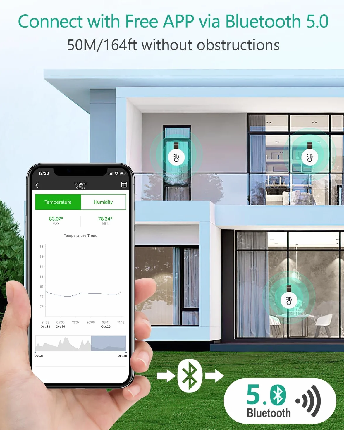 ORIA Termometr Bluetooth Higrometr Czujnik Temperatury Aplikacja iOS Android