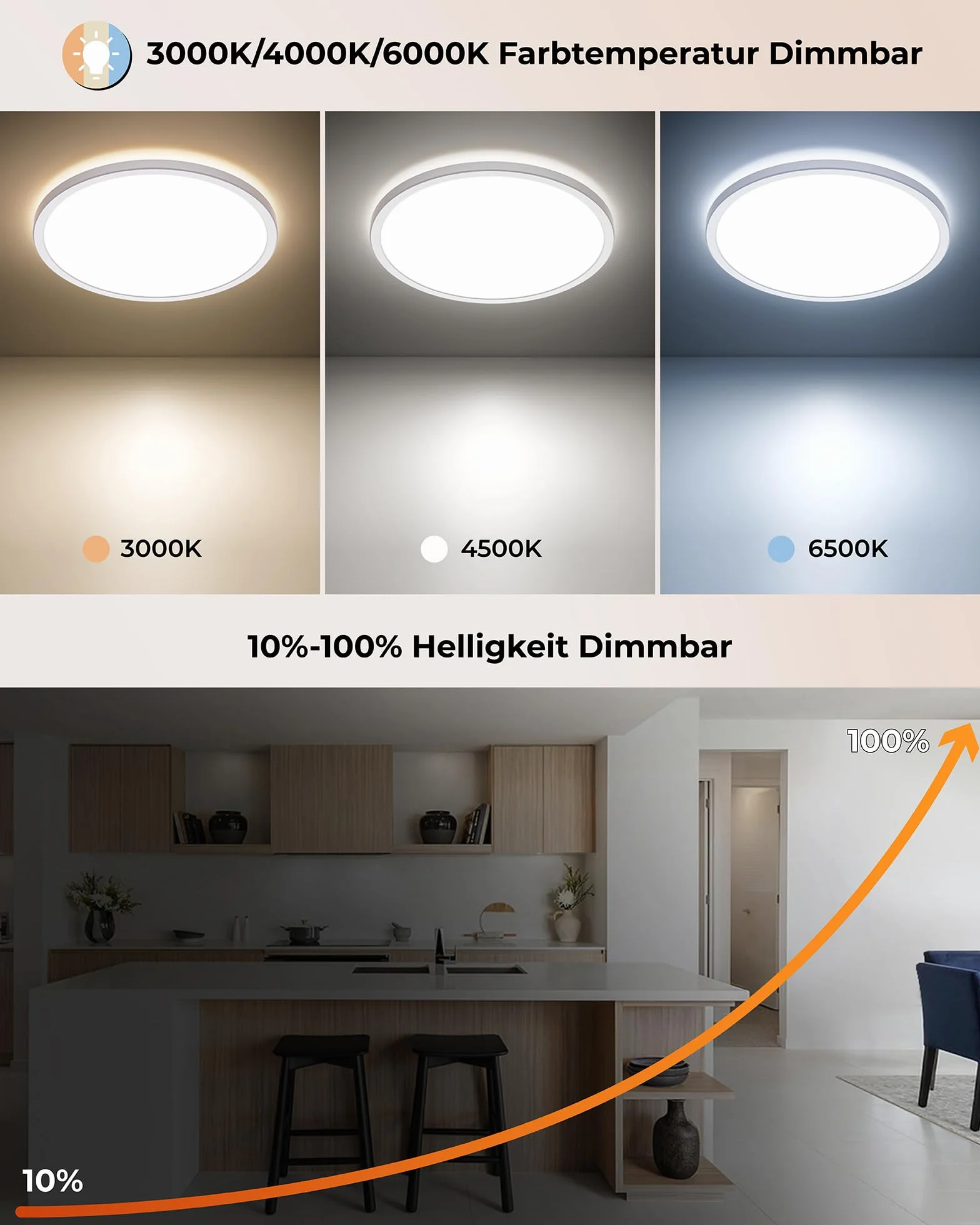 BLNAN LED Oprawa sufitowa z czujnikiem ruchu radarowym 24W, płaska lampa sufitowa z pilotem, panel z czujnikiem ruchu, ciepła neutralna zimna biel do łazienki, korytarza, schodów, toalety, garażu 30cm