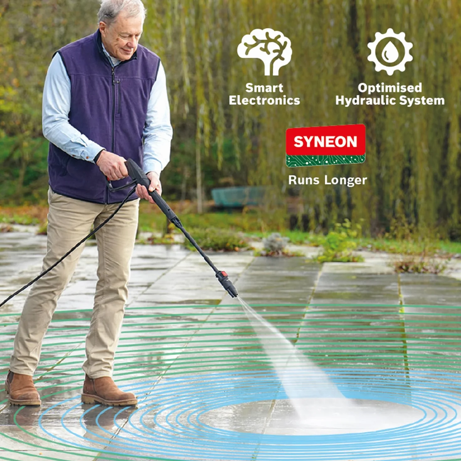 Bosch UniversalAquatak 36V-100 akumulatorowa myjka wysokociśnieniowa 36V