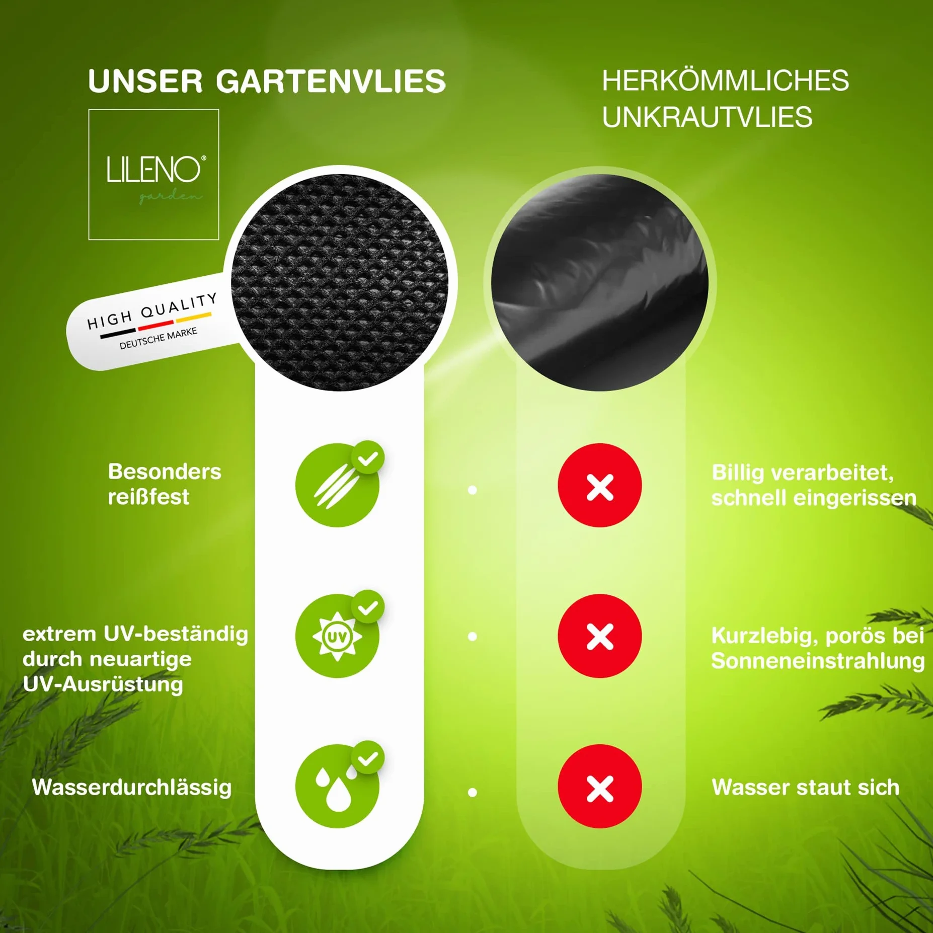 LILENO HOME Włóknina przeciw chwastom 150 g/m² 100 m² odporna na rozdarcie UV