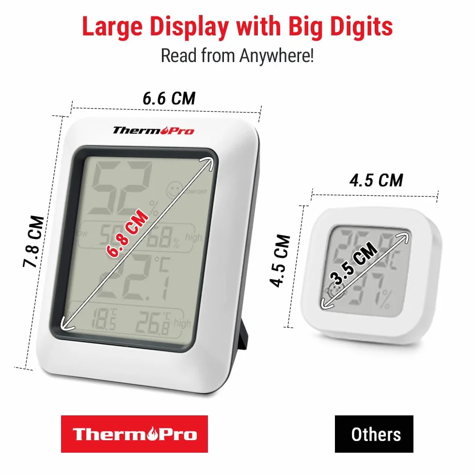 ThermoPro TP50 Cyfrowy termometr z higrometrem do wnętrz z maksymalnymi i minimalnymi temperaturami, wskaźnik wilgotności powietrza i komfortu klimatycznego do domu i biura