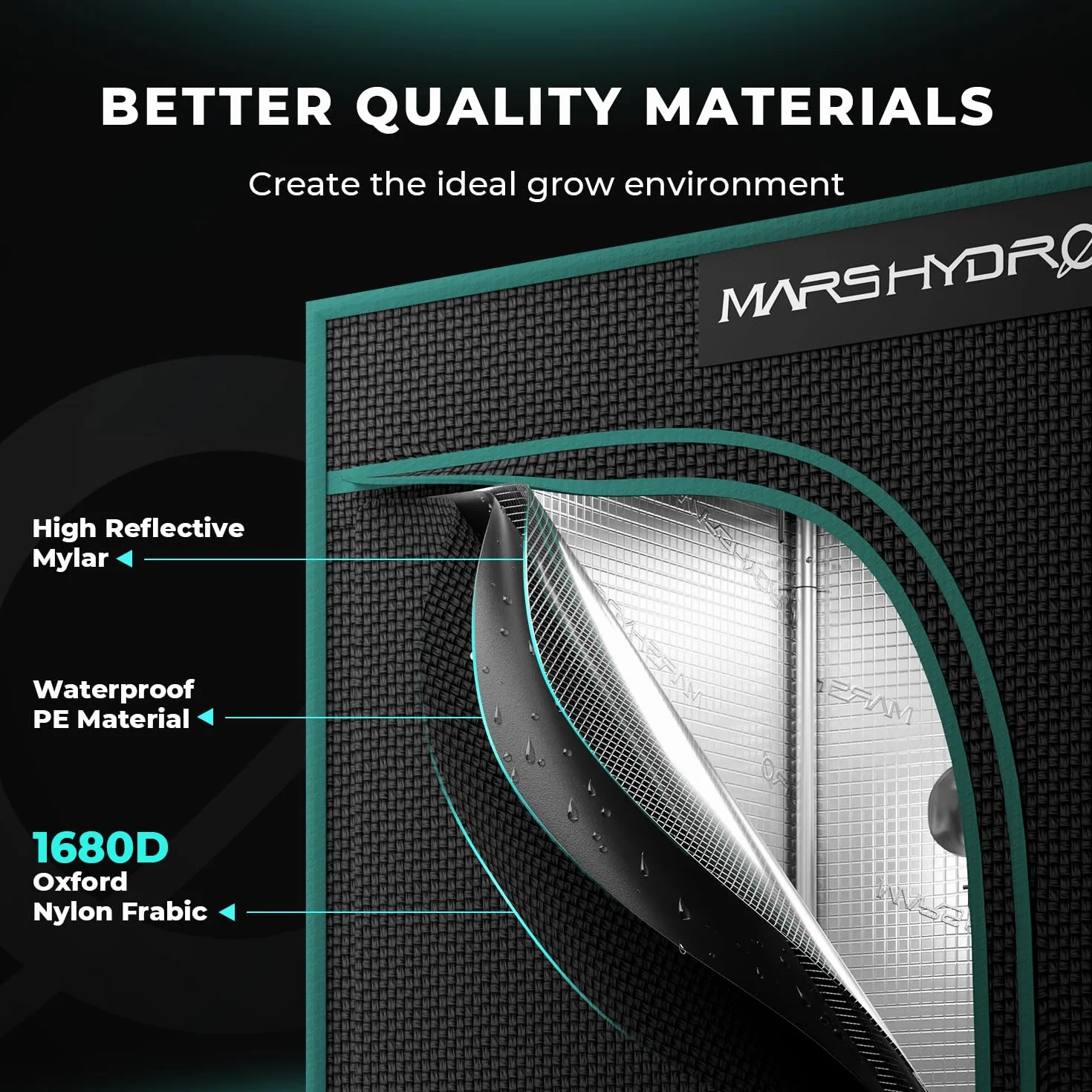 MARS HYDRO Namiot do upraw 150 x 80 x 200 cm, odblaskowy namiot do uprawy roślin z mylaru, do uprawy roślin hydroponicznych, zdejmowana taca, do roślin rosnących