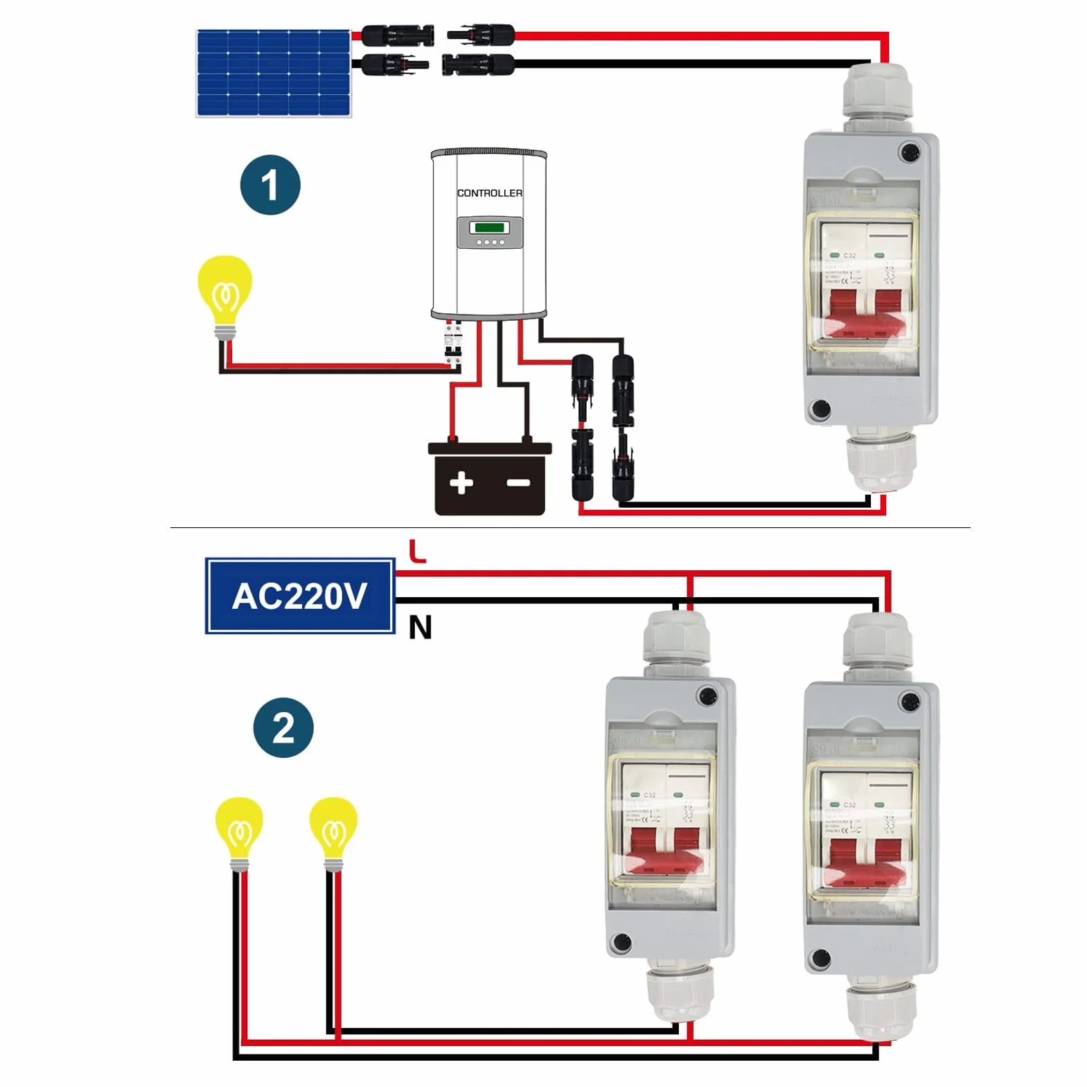Wakects MCB 2P DC 500 V 32 A, wyłącznik odłączający DC, izolator fotowoltaiczny z obudową rozdzielczą IP65, do kratki panelowej (z kablem i