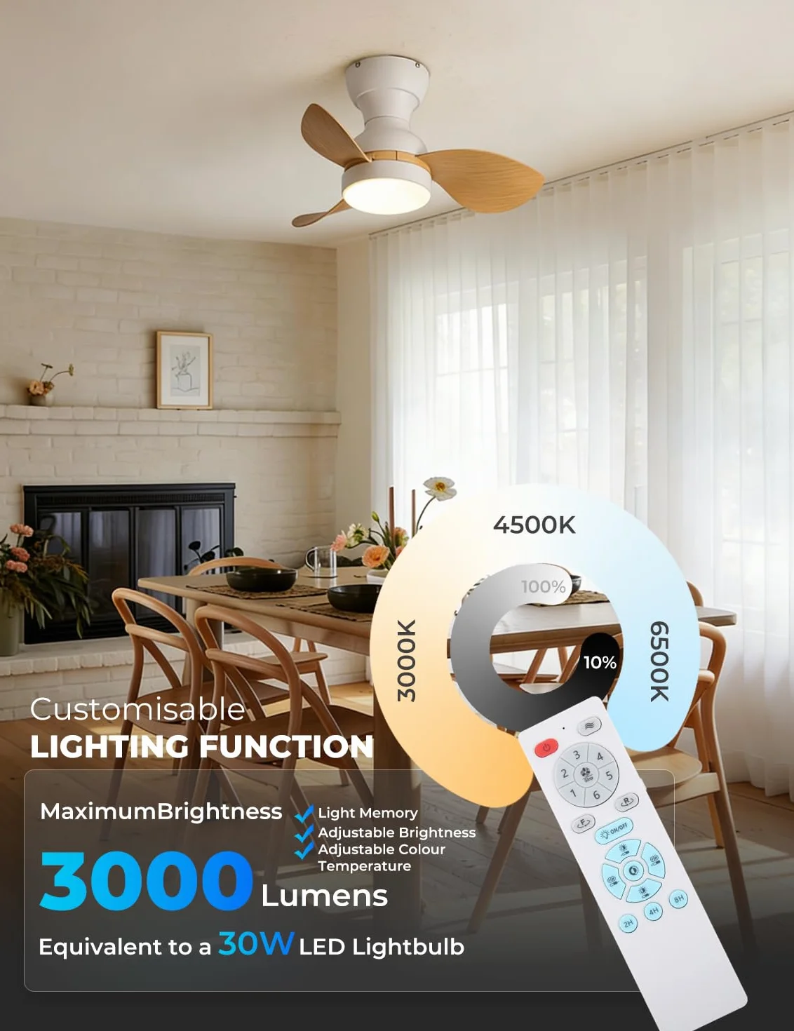 Ø56cm Mini wentylator sufitowy z lampą i pilotem zdalnego sterowania, mały wentylator sufitowy z oświetleniem, odwracalny tryb letni i zimowy, 6 biegów, cichy silnik DC, Biały + żyłkowanie